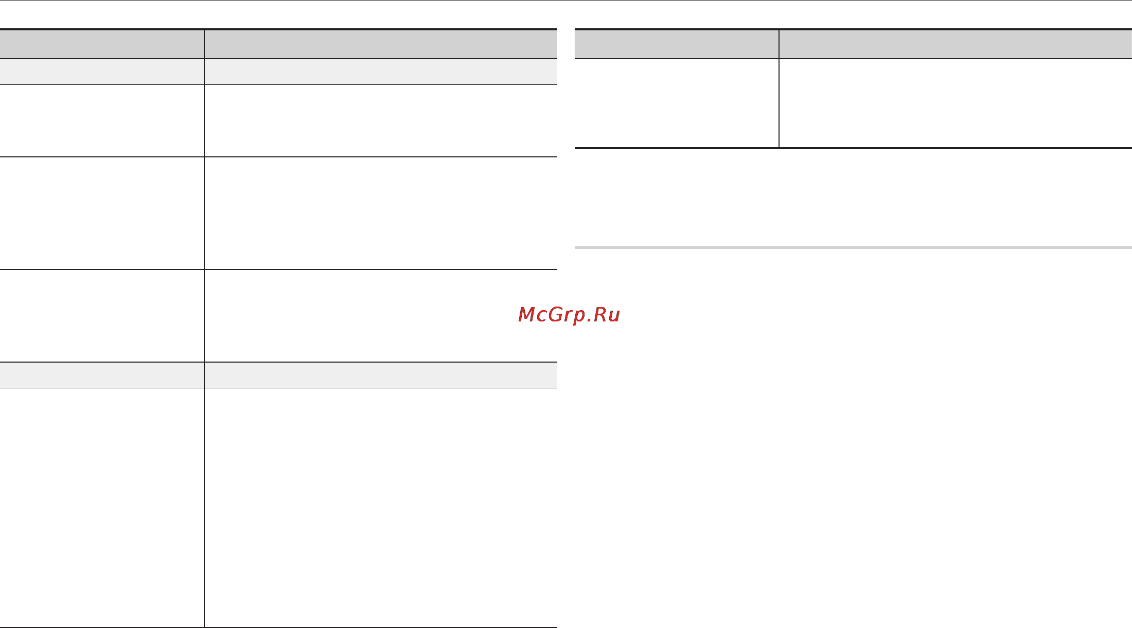 Samsung BD-E5500 [34/108] Приложение