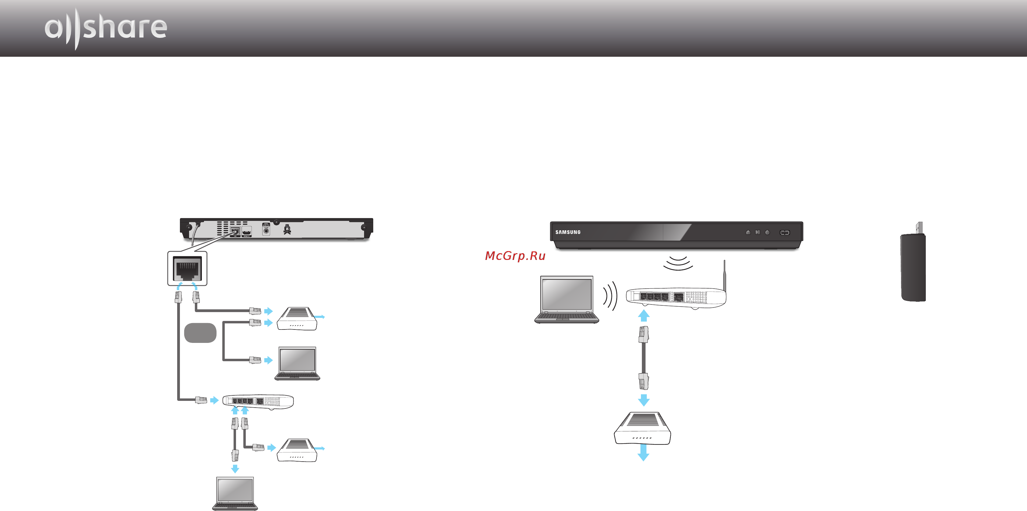 Samsung BD-E6500 [3/17] Подключение к сетевому маршрутизатору