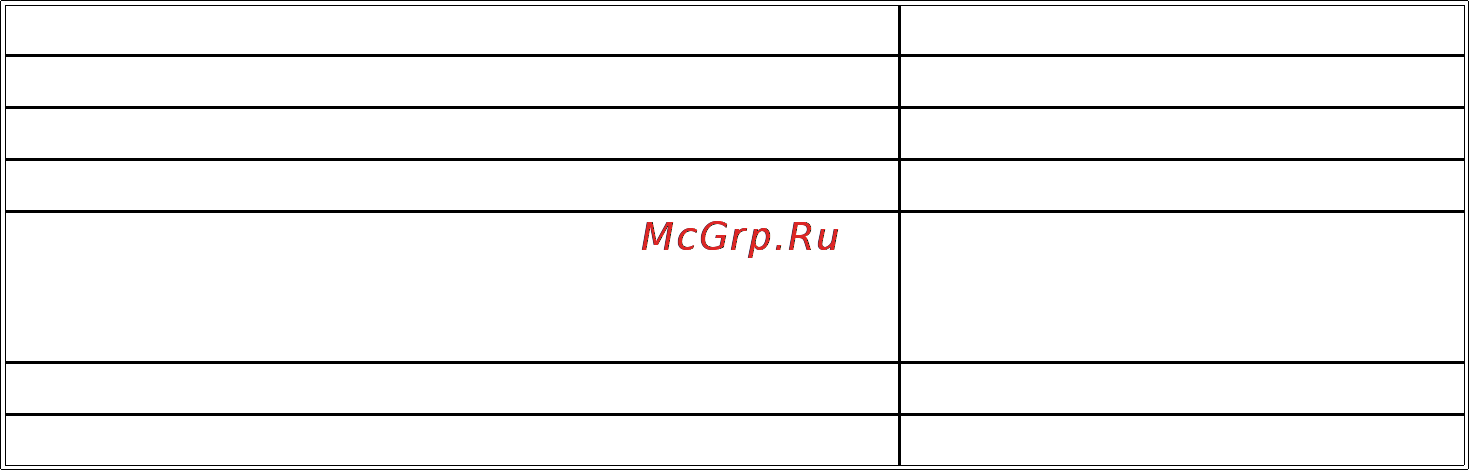Штиль PS2410G Инструкция по эксплуатации онлайн [2/8] 25651