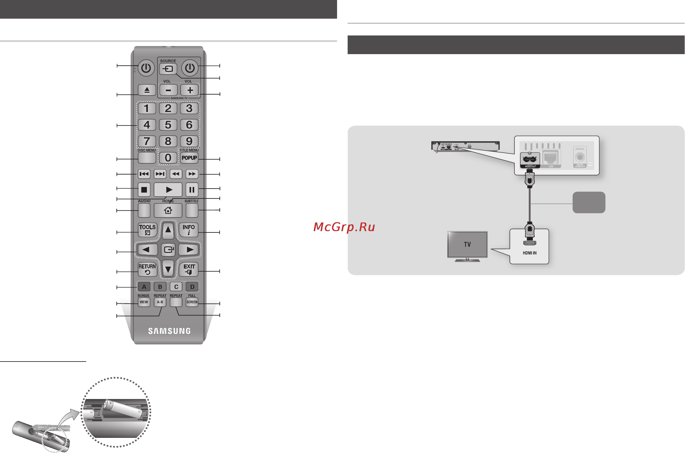 Samsung BD-F5100 [7/66] Подключения