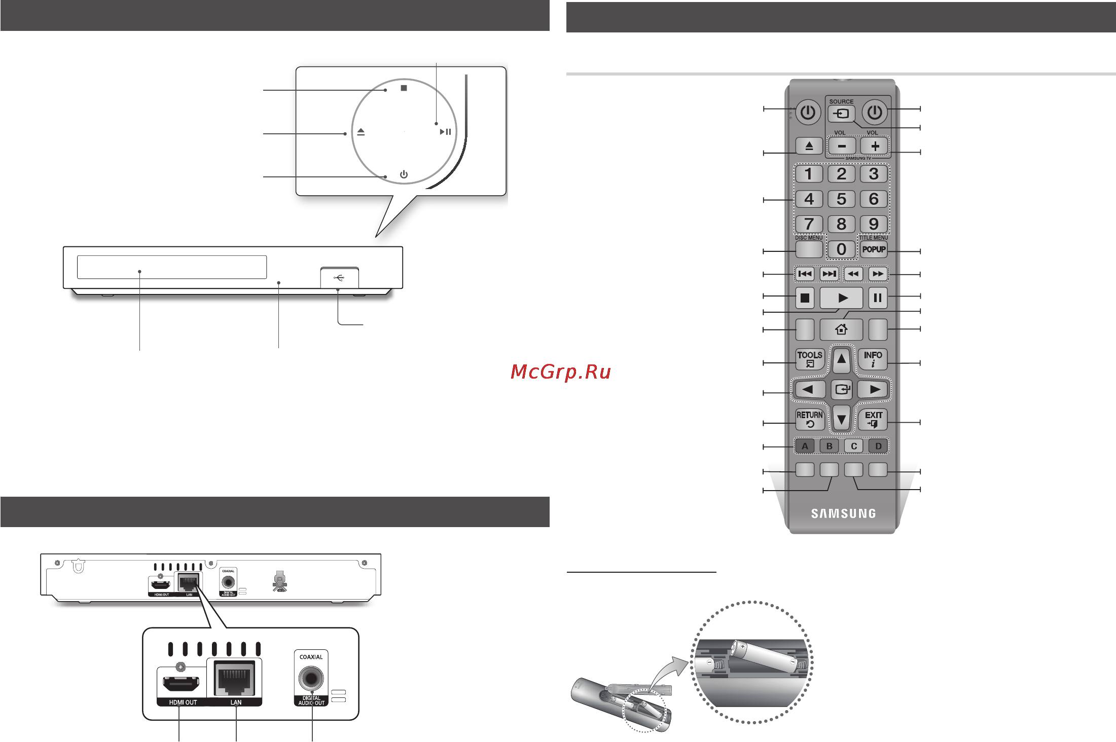 Samsung BD-F5500 [30/69] Usb хост