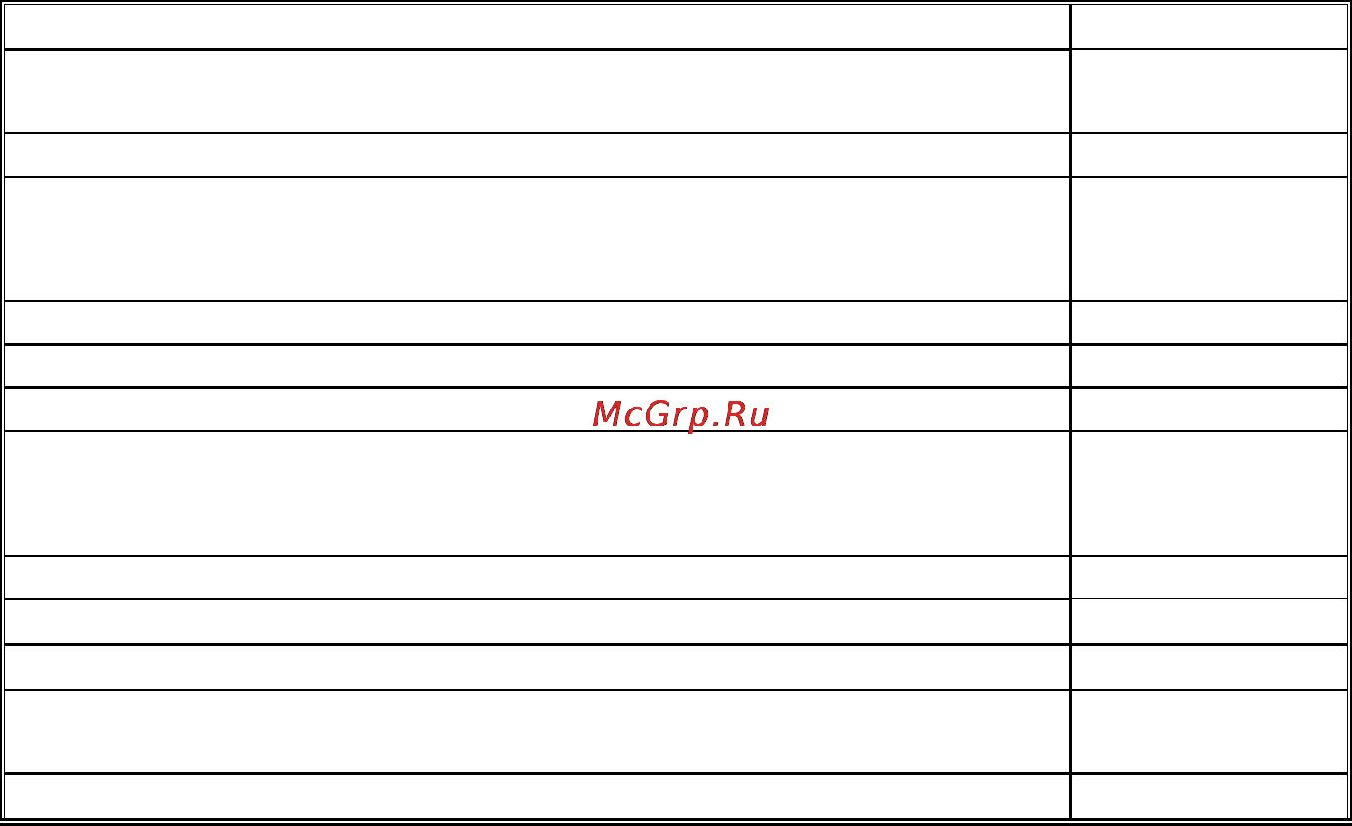 Штиль PS4802E Инструкция по эксплуатации онлайн