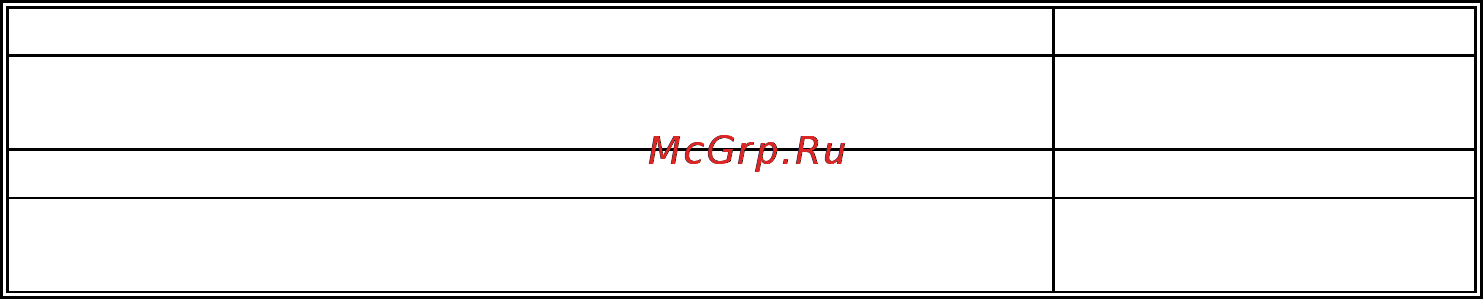 Штиль PS1203D [2/6] На 80 5 защита от глубокого разряда