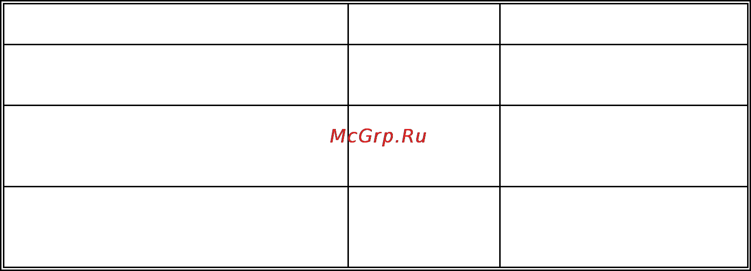 Штиль PS1203D [6/6] Предприятие изготовитель гарантирует соответствие ибп