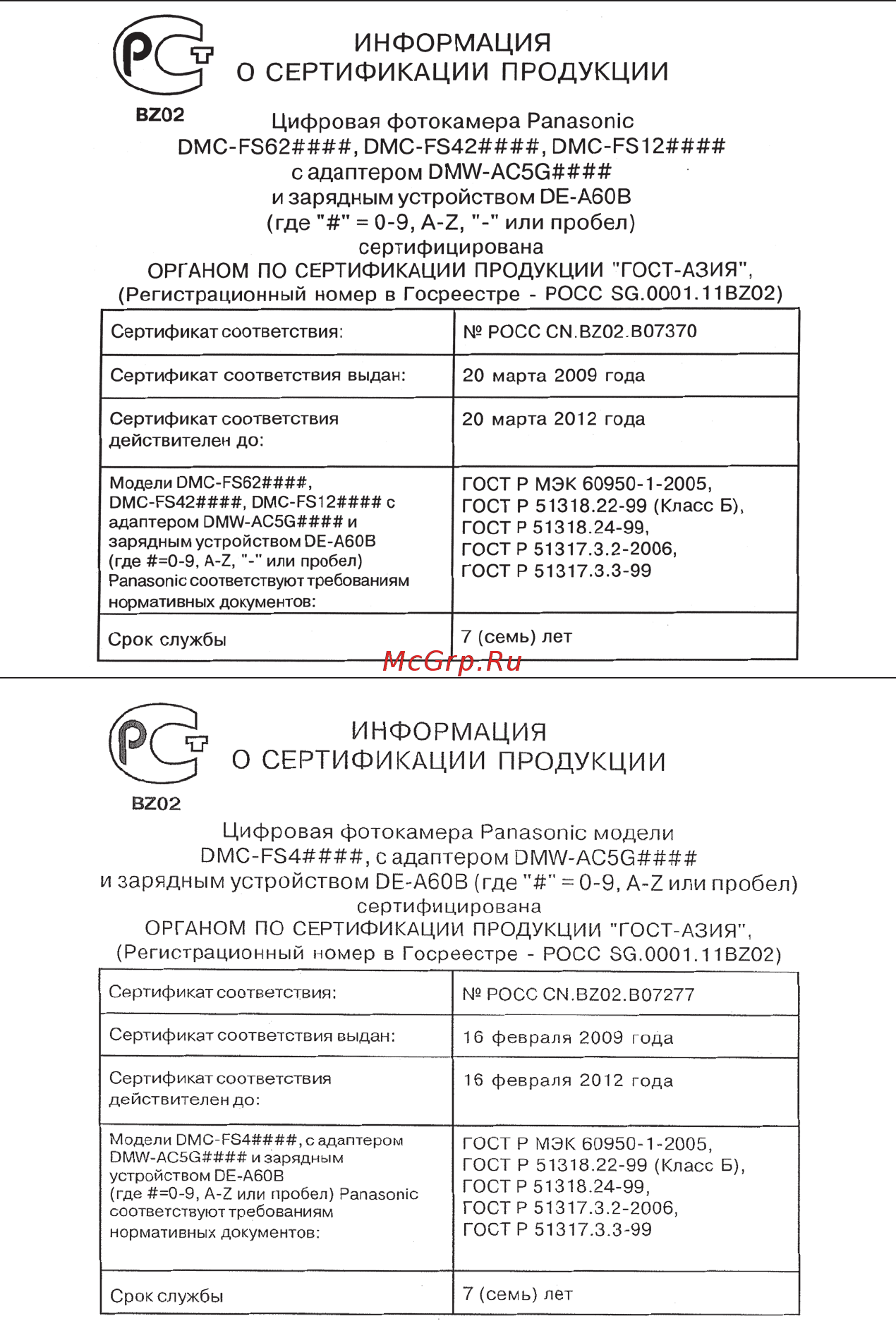 Panasonic DMC-FS4 Инструкция по эксплуатации онлайн [25/26] 25689