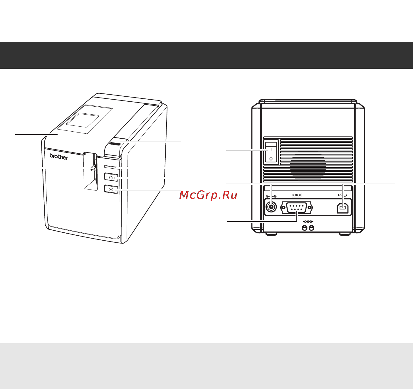 Brother PT-9700PC [11/46] Общее описание