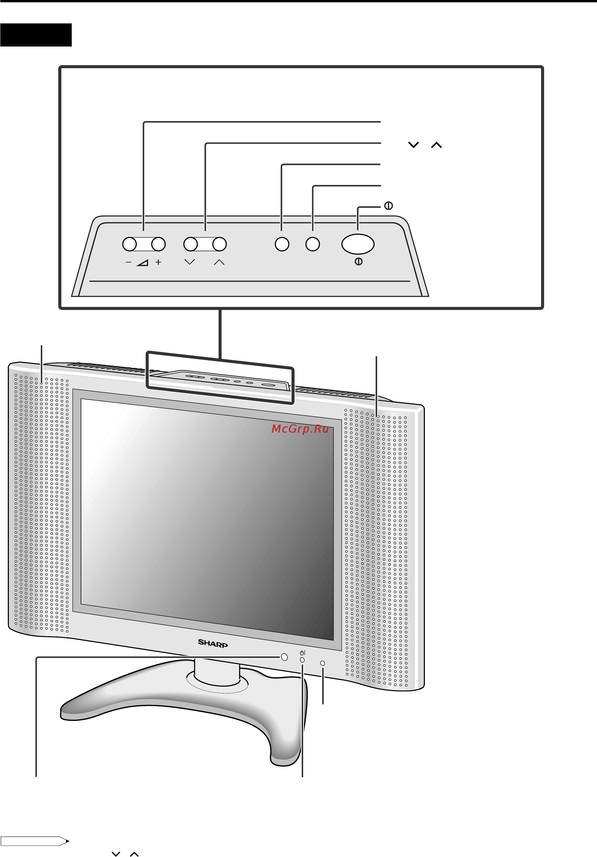 Sharp LC-15B4E [10/47] Кнопки