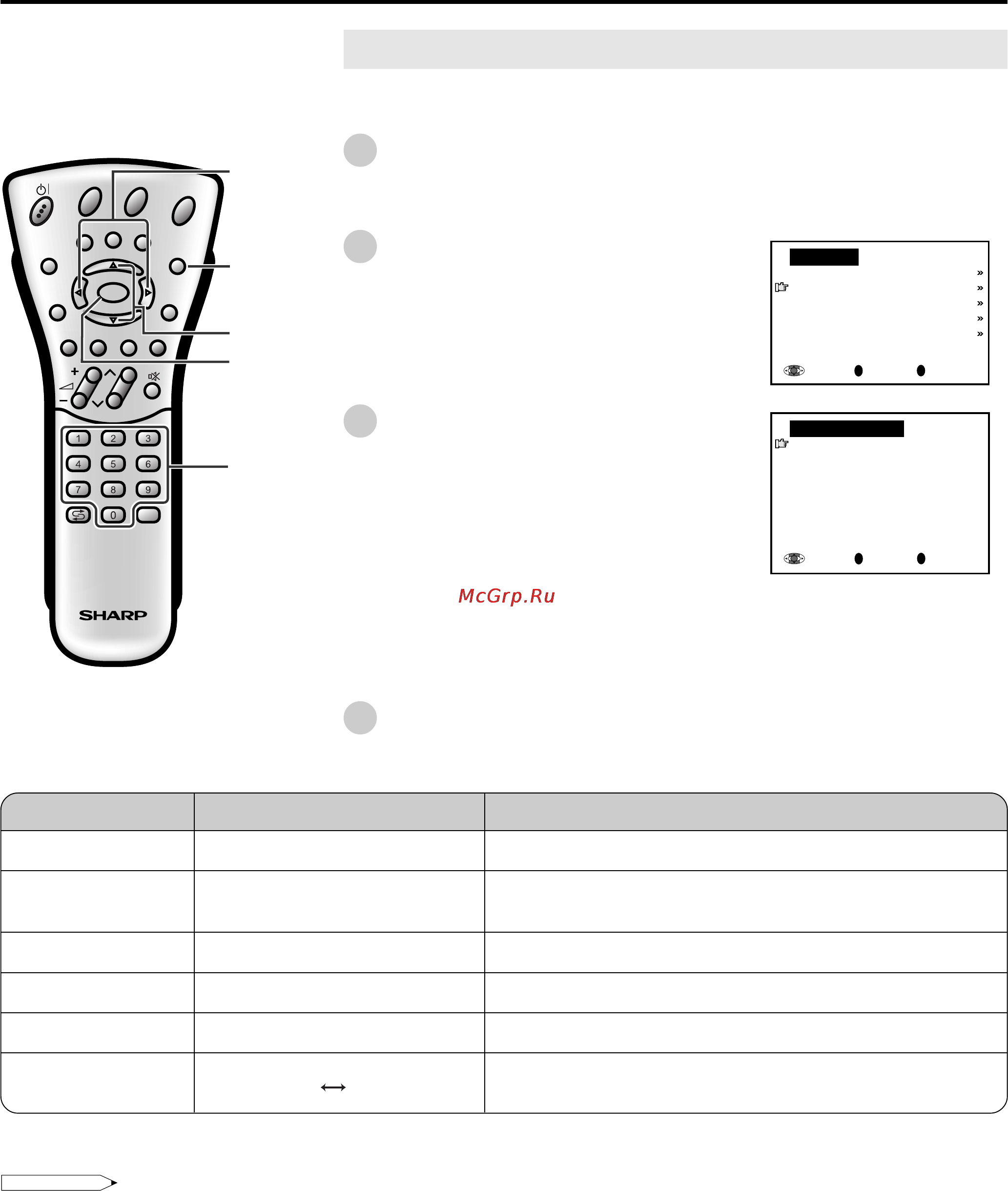 Sharp LC-15B4E [20/47] Полезные функции продолжение
