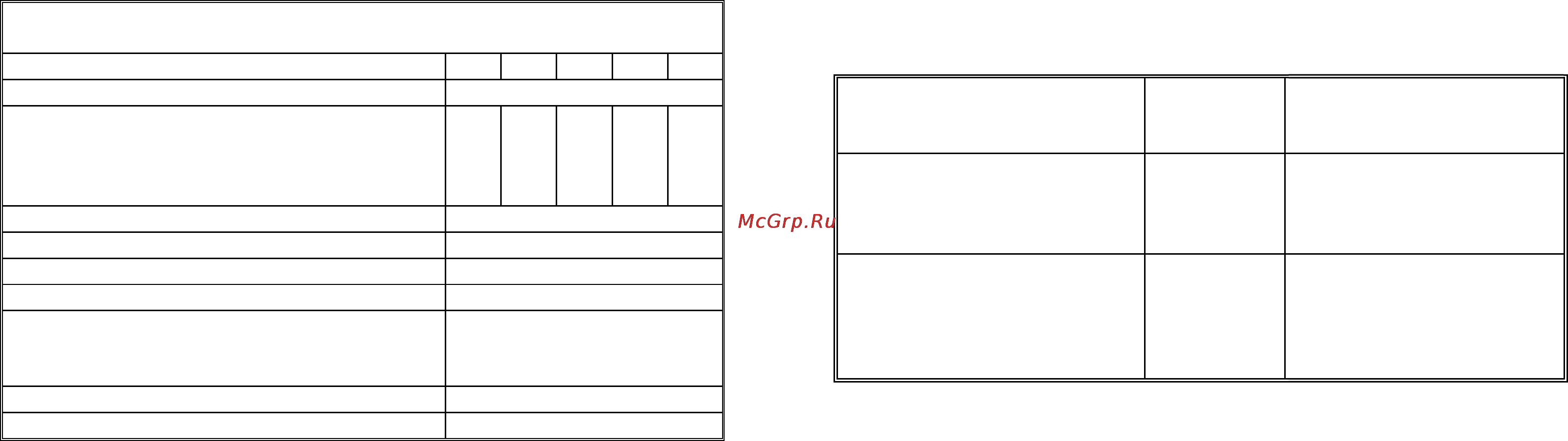 Штиль PS1220G Инструкция по эксплуатации онлайн [2/4] 25687