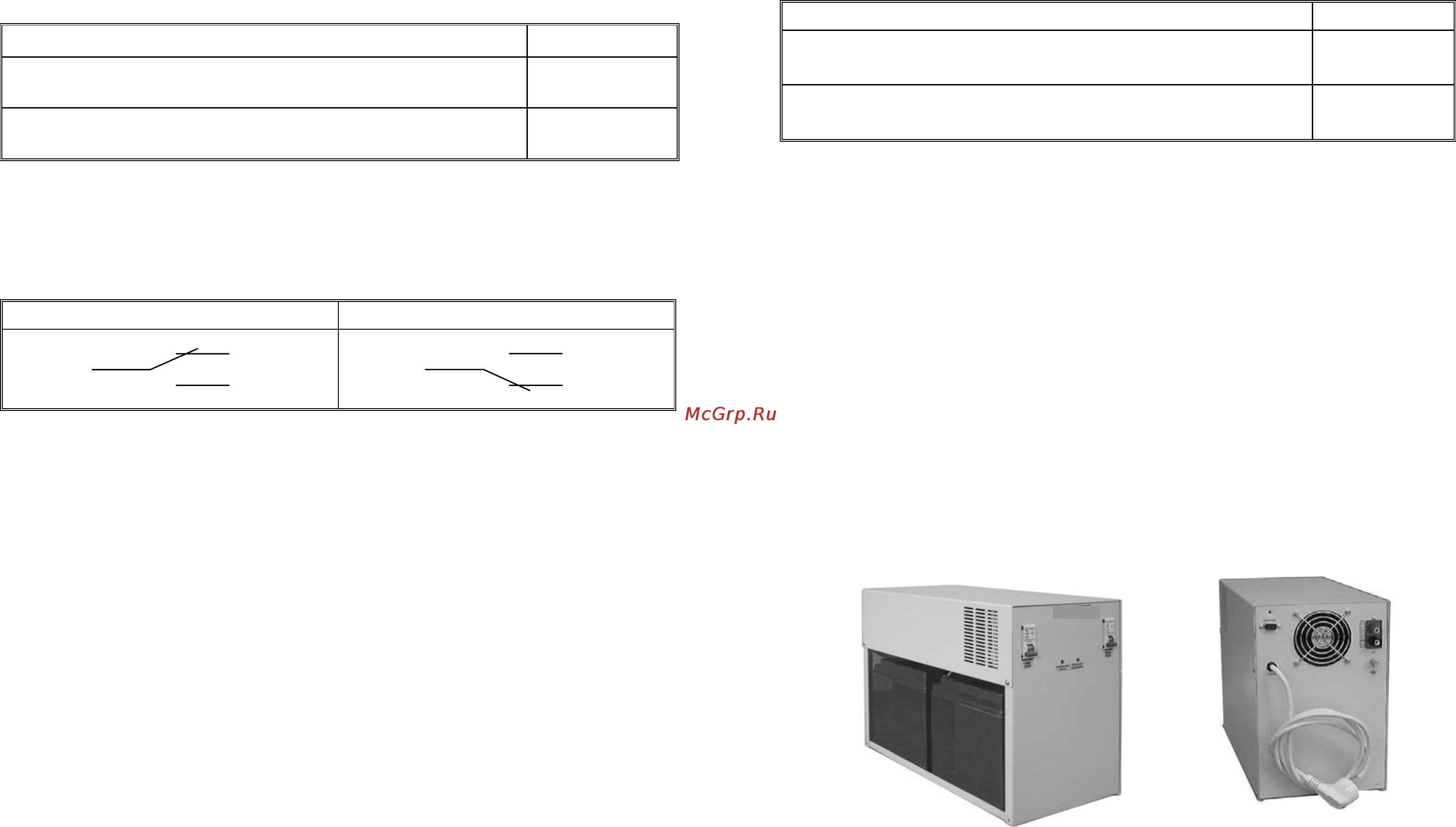 Штиль PS1220G Инструкция по эксплуатации онлайн [3/4] 25687
