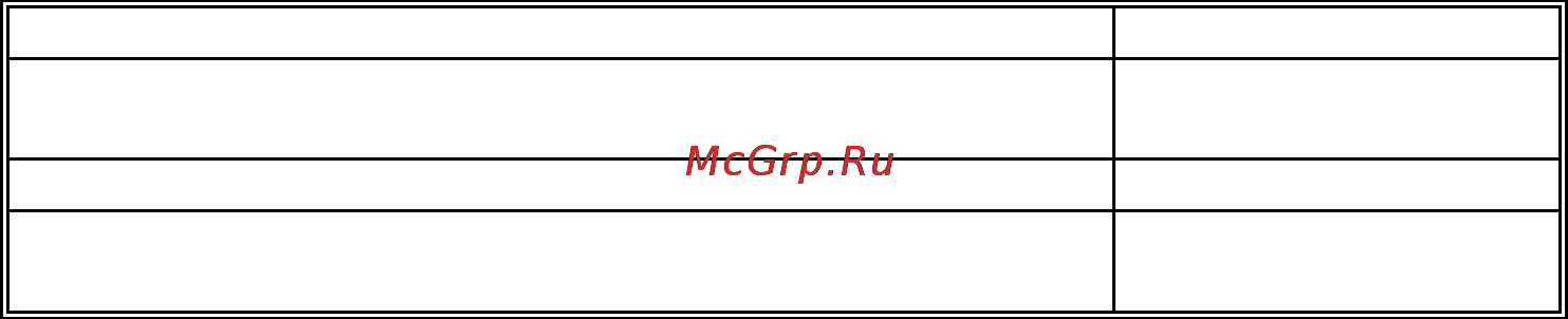 Штиль PS1205D [2/6] Защита от глубокого разряда