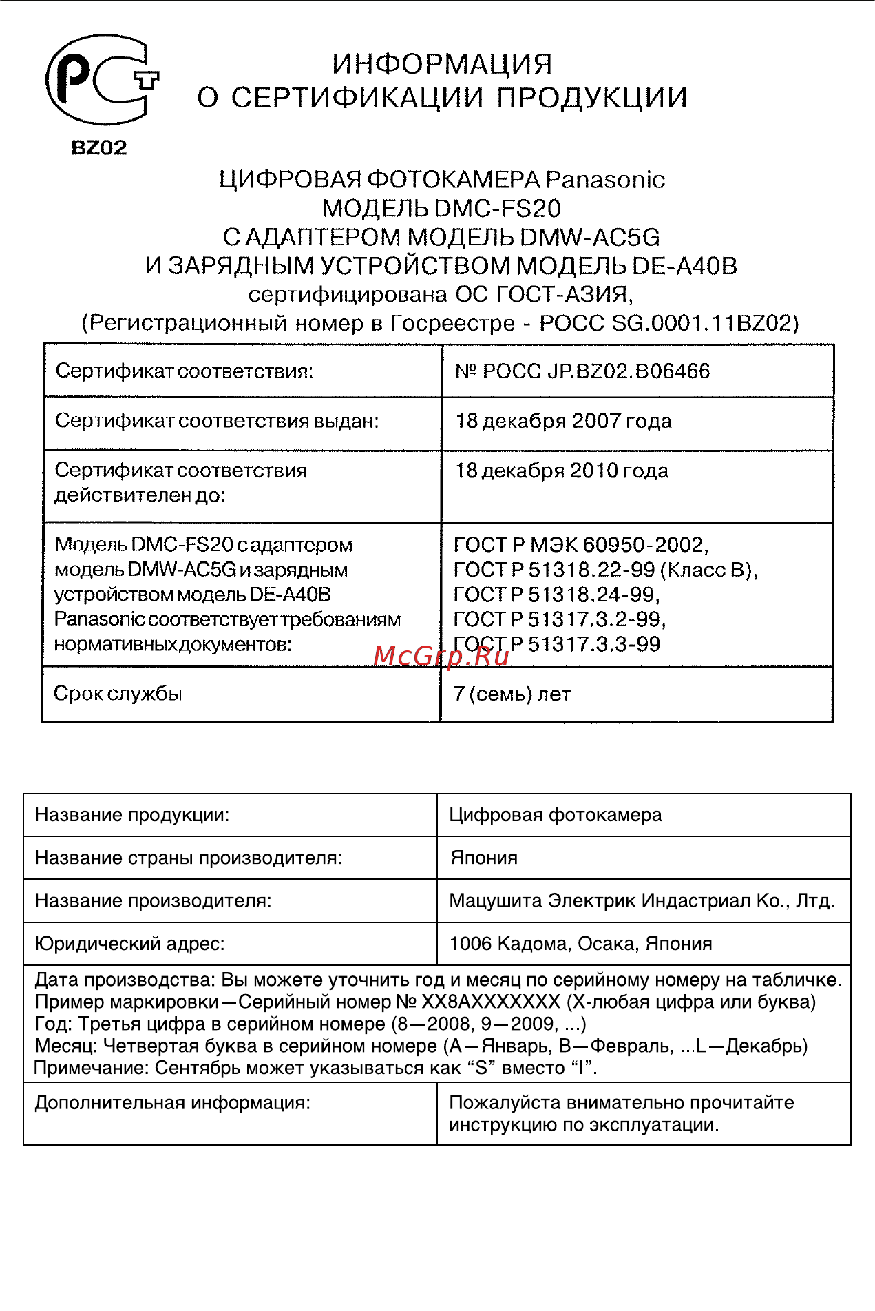 Panasonic LUMIX DMC-FS20 Инструкция по эксплуатации онлайн [115/116] 33175