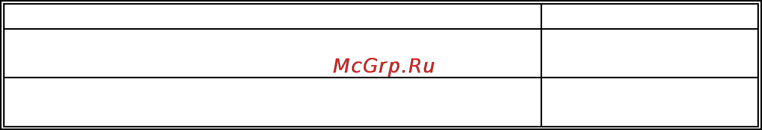 Штиль PS1205E [2/6] Защита от глубокого разряда