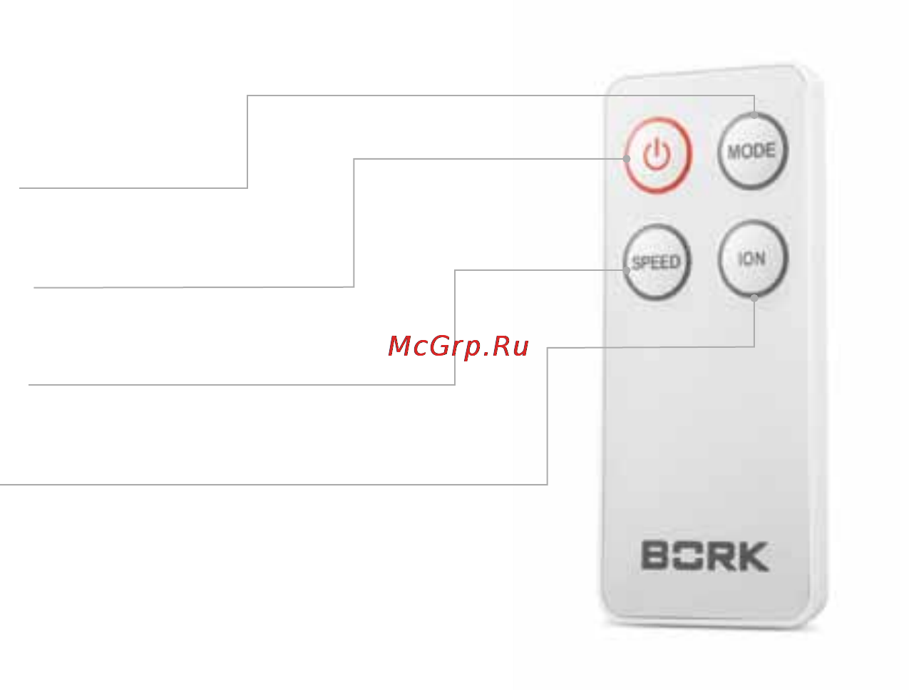 Bork A700 [29/56] Пульт ду