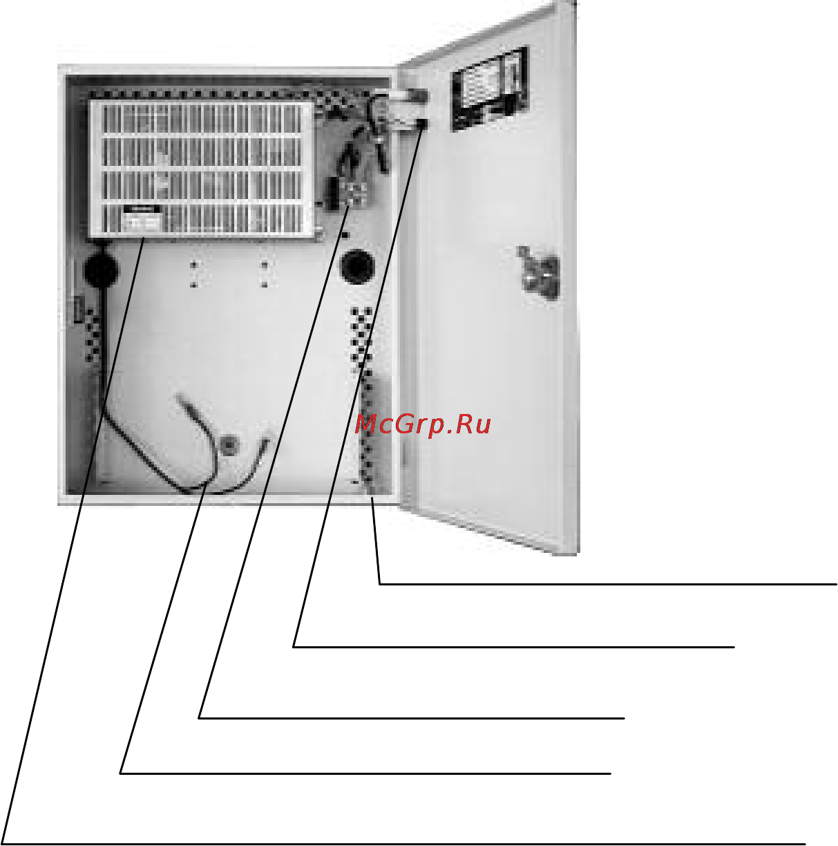 Штиль PS2405D Инструкция по эксплуатации онлайн [3/6] 25723