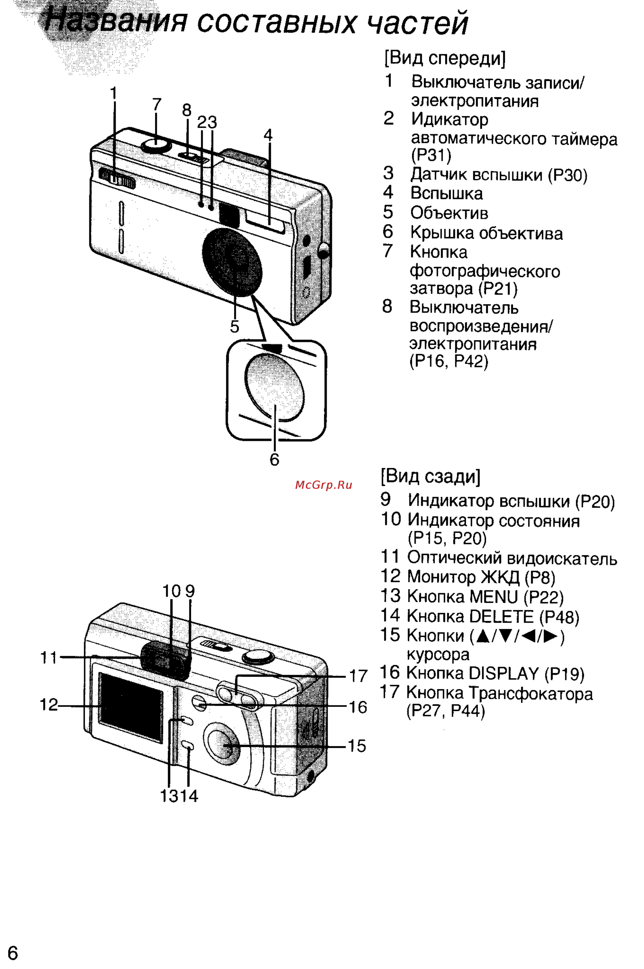 Panasonic DMC-F7EN [6/75] Названия составных частей