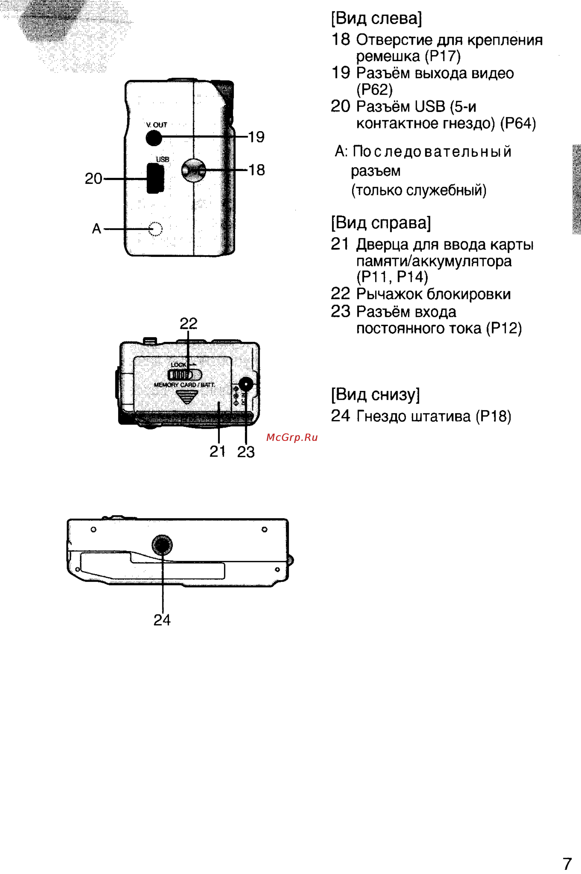 Panasonic DMC-F7EN [7/75] Вид слева