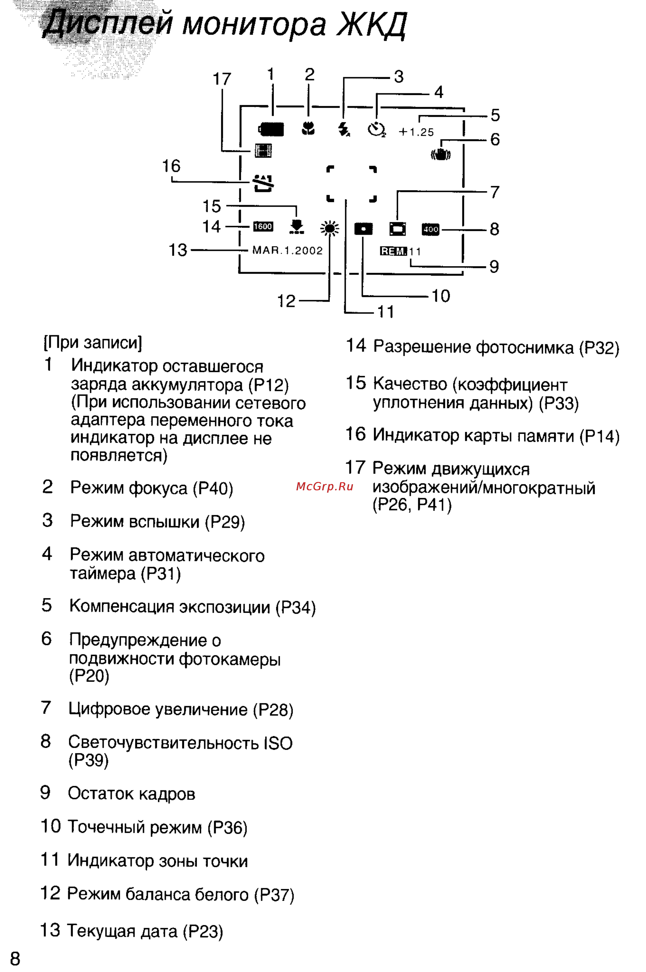 Panasonic DMC-F7EN [8/75] Дисплей монитора ж кд