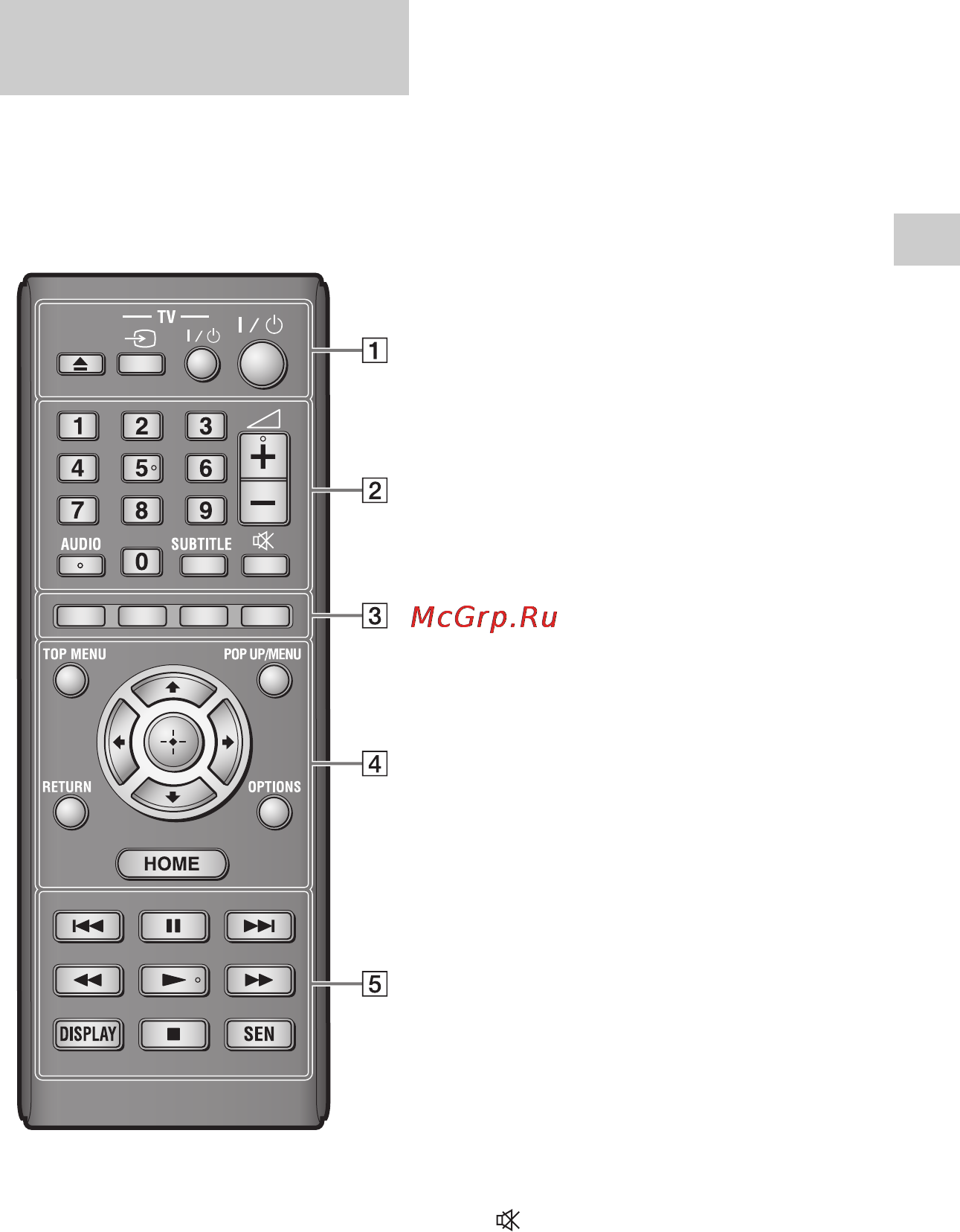 Sony BDP-S5100/BM [13/108] Пульт дистанционного управления