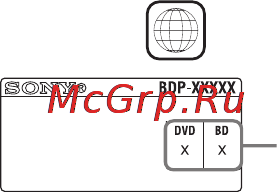 Sony BDP-S5100/BM [48/108] Код региона только для диска bd rom dvd video