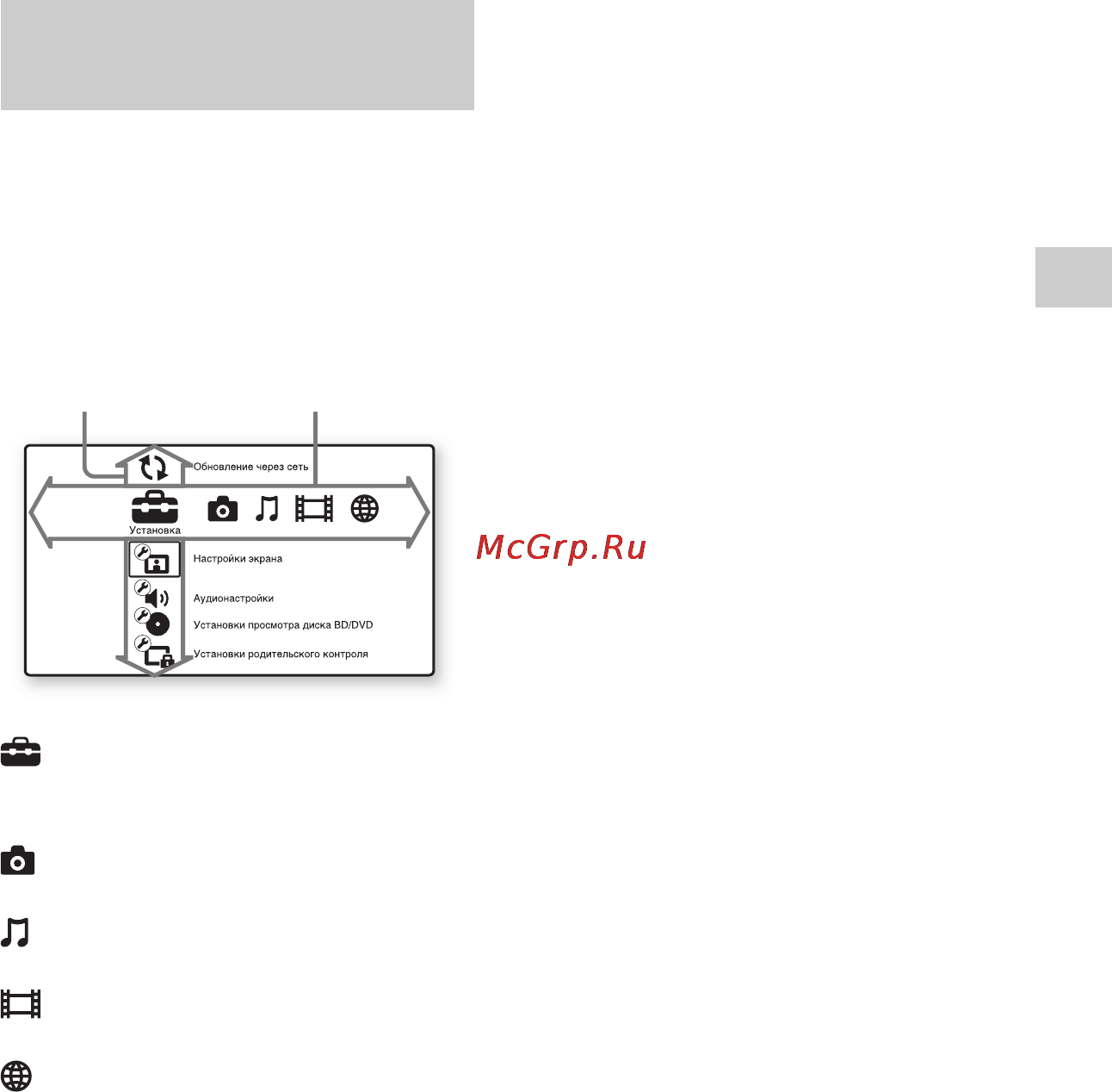 Sony BDP-S4100 [69/108] Відображення головного меню