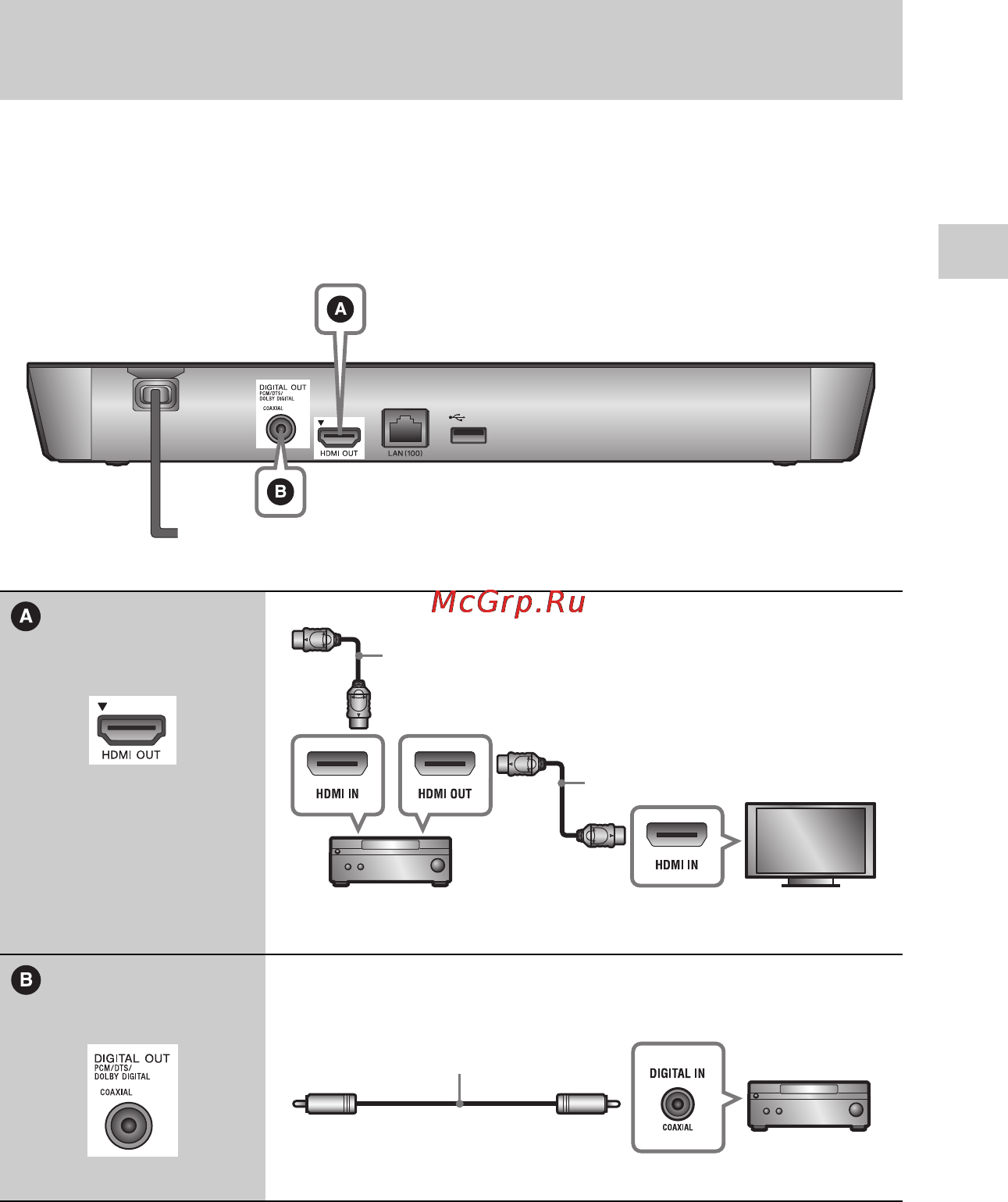 Sony BDP-S5100/BM [71/108] Підключення до аудіо відеопідсилювача приймача