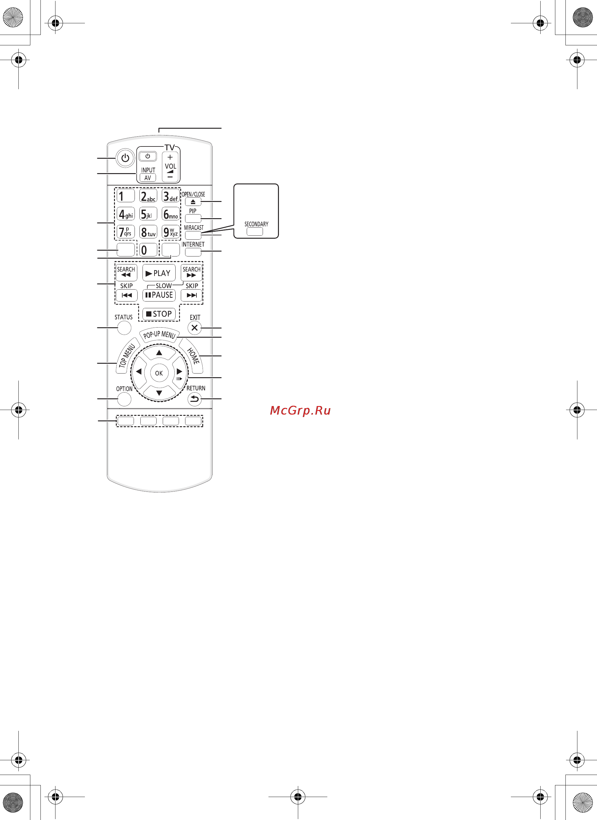 Panasonic DMP-BDT330EE Инструкция по эксплуатации онлайн [8/47] 25749