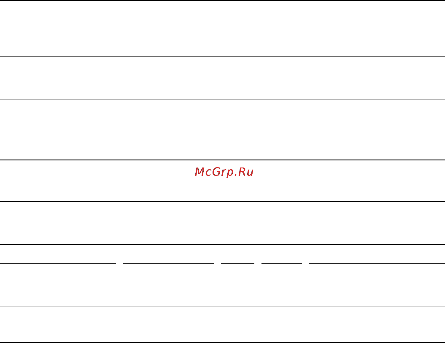 Siemens HB86K672 [111/112] Приготовление на гриле