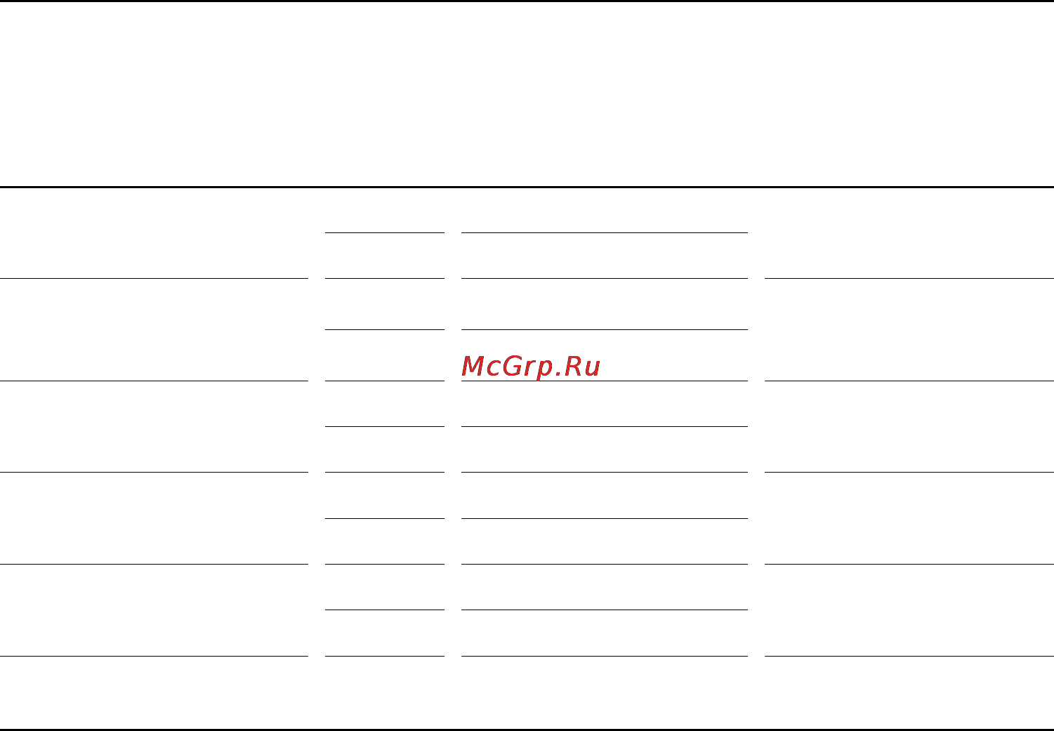 Siemens HB86K672 [81/112] Разогревание блюд