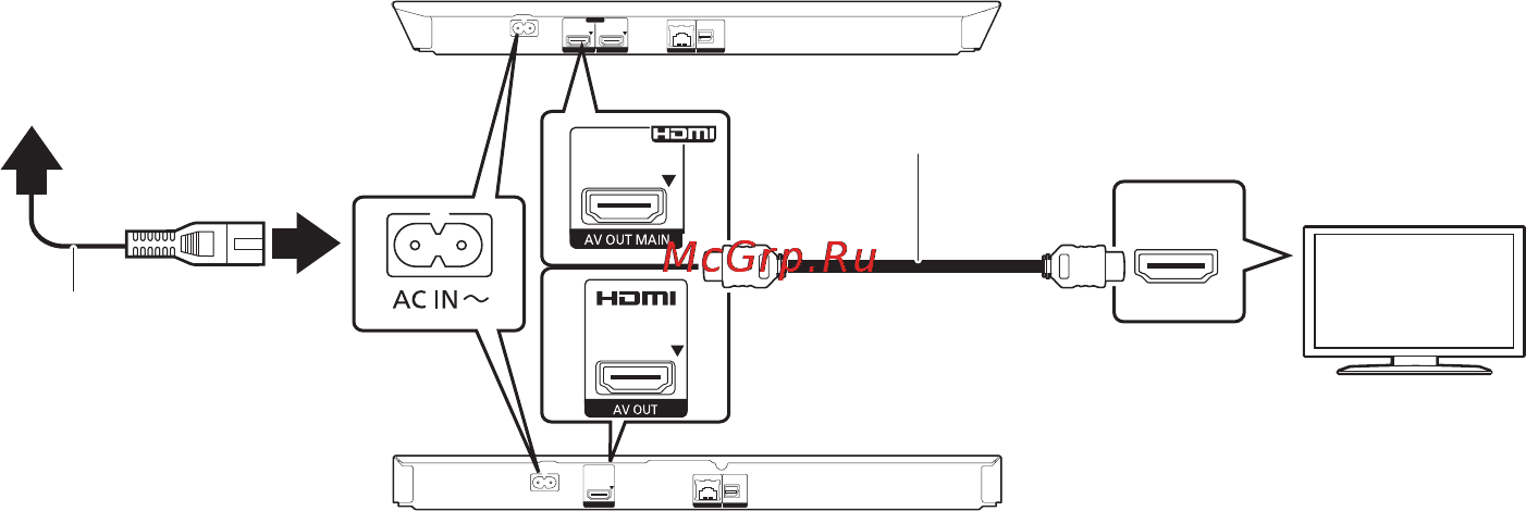 Panasonic DMP-BDT130EE [56/96] Підключення до телевізора