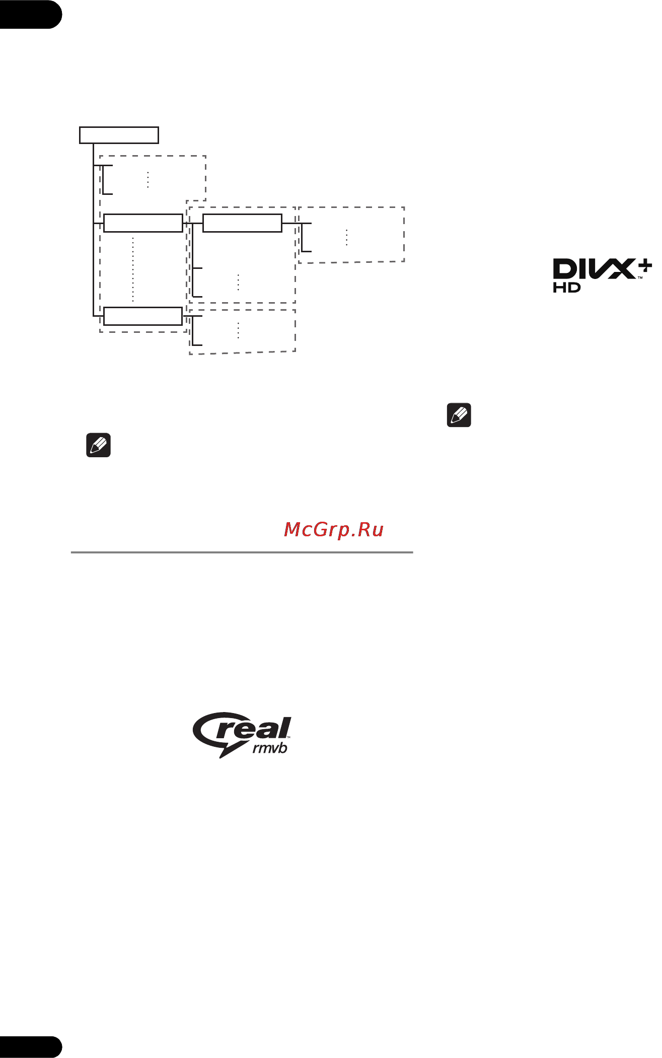 Pioneer BDP-150 Инструкция по эксплуатации онлайн [10/60] 25769