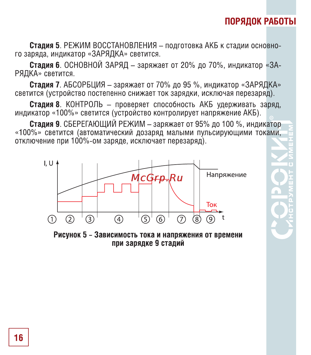 Сорокин 12.98 Инструкция по эксплуатации онлайн [17/26] 25803