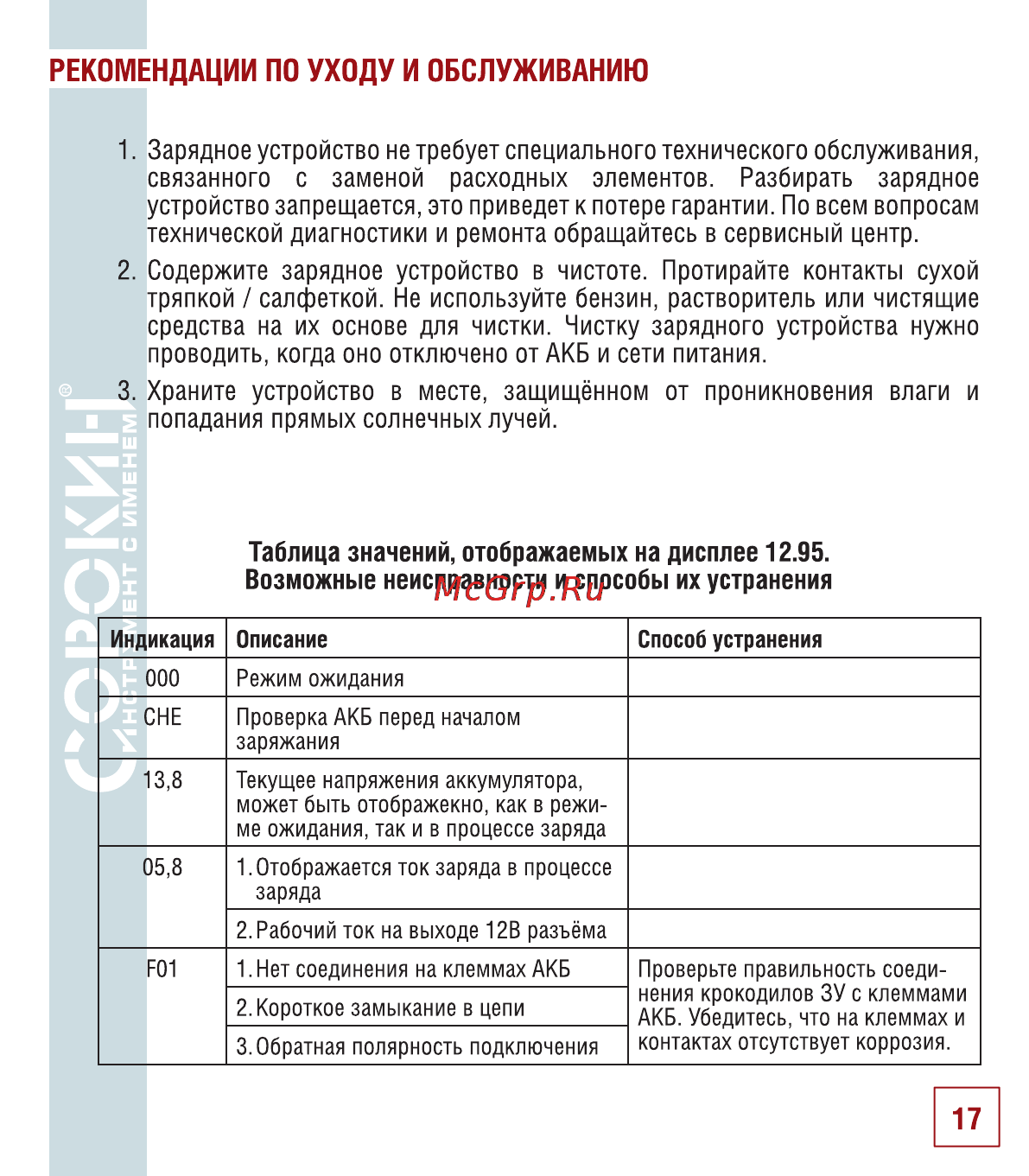 Сорокин 12.98 Инструкция по эксплуатации онлайн [18/26] 25803