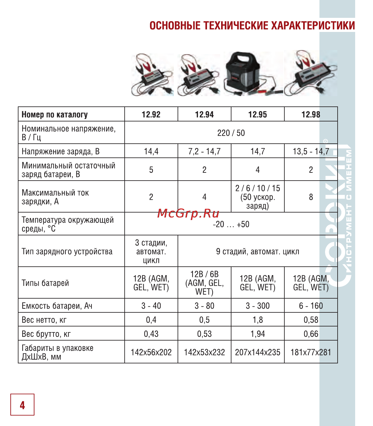 Сорокин 12.98 Инструкция по эксплуатации онлайн [5/26] 25803