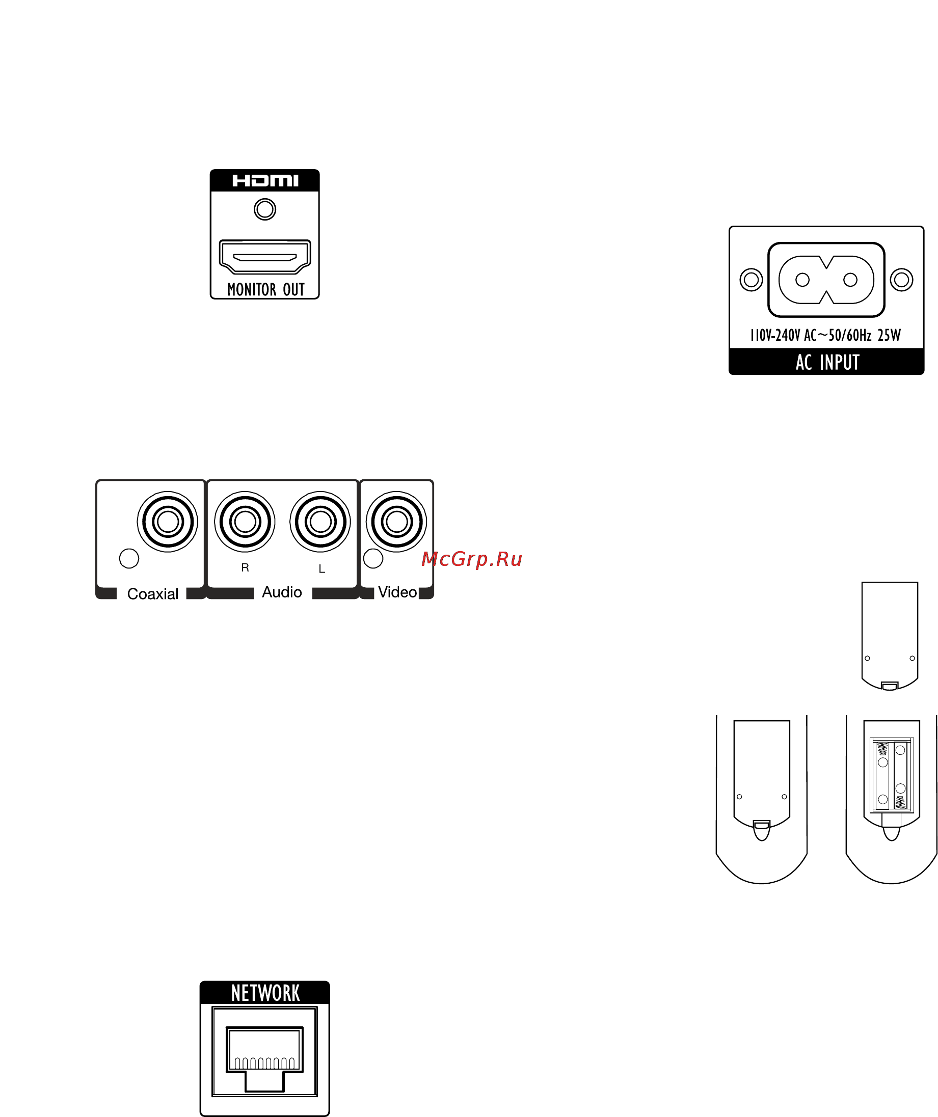 Harman/Kardon BDT30 [10/21] Hdmi подключение