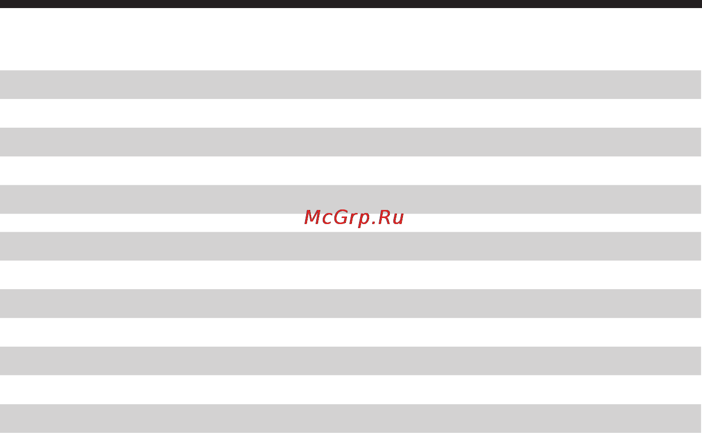 Mystery MPS-702 [17/18] Руководство по эксплуатации