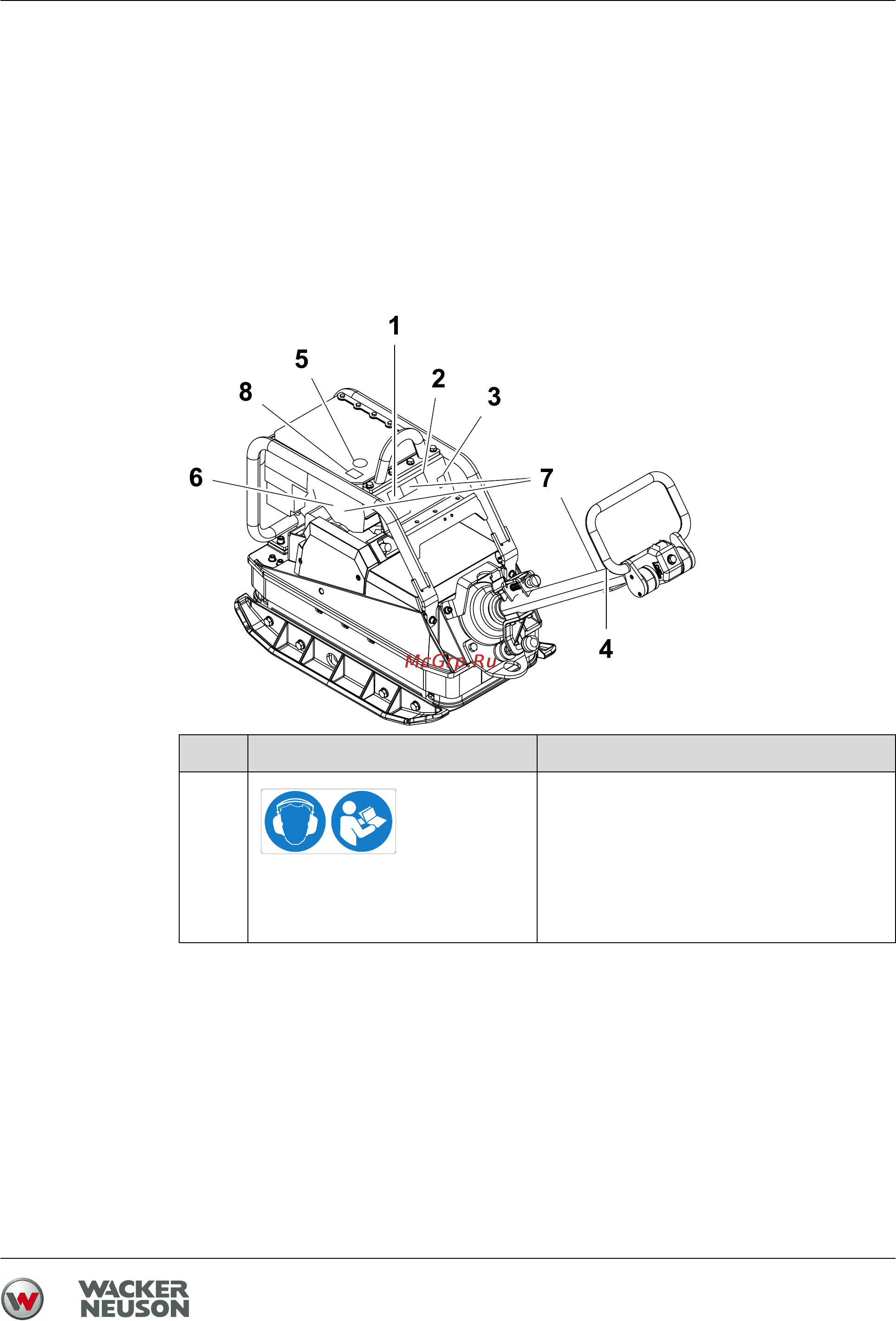Wacker Neuson BPU 4045A 0610345 [21/50] Номера артикулов наклеек указаны в каталоге запасных частей