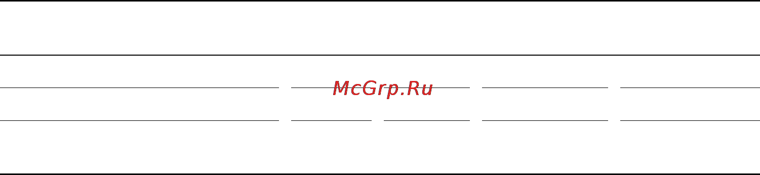 Siemens HB86P572 [103/112] Щадящее