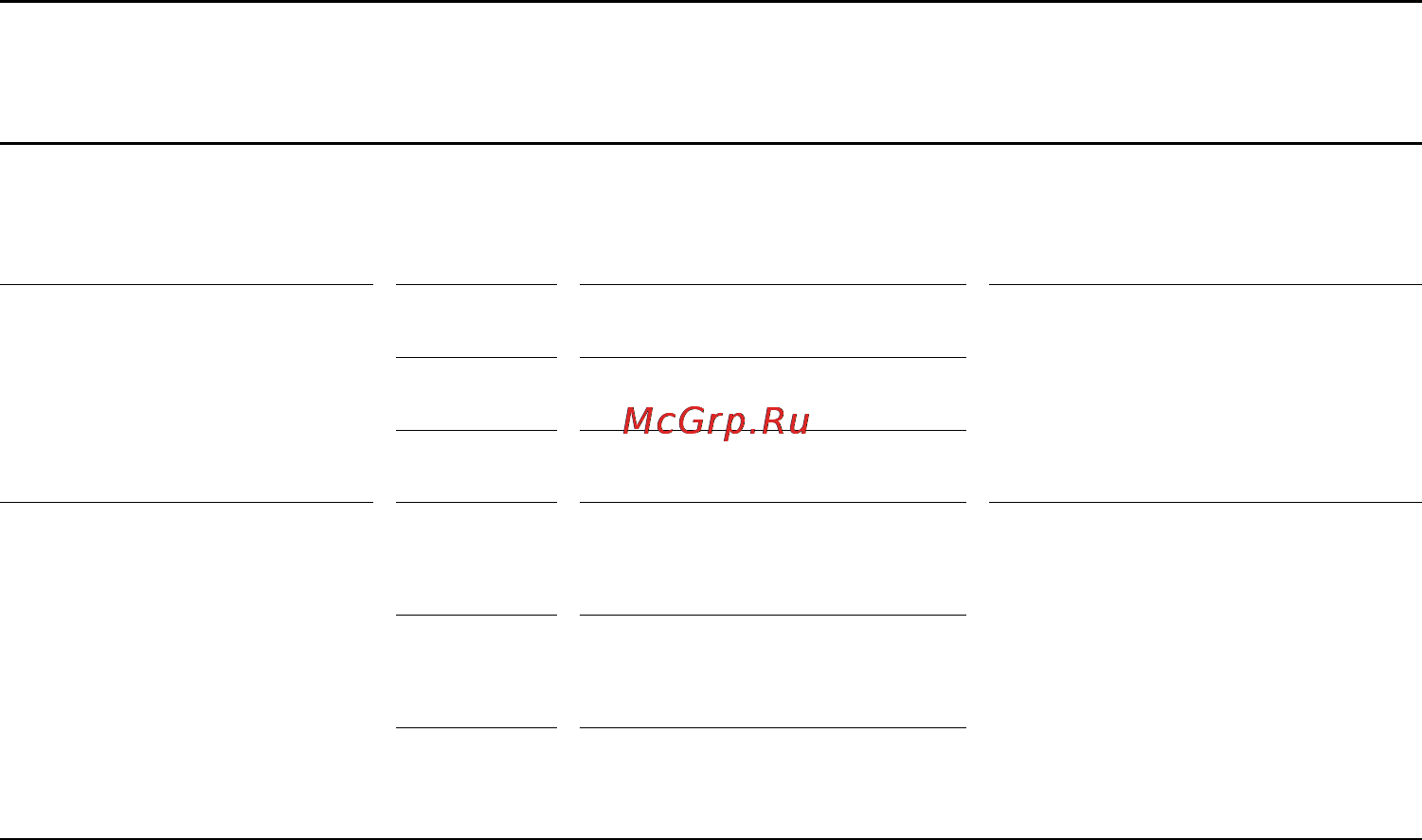 Siemens HB86P572 [79/112] Разогревание блюд