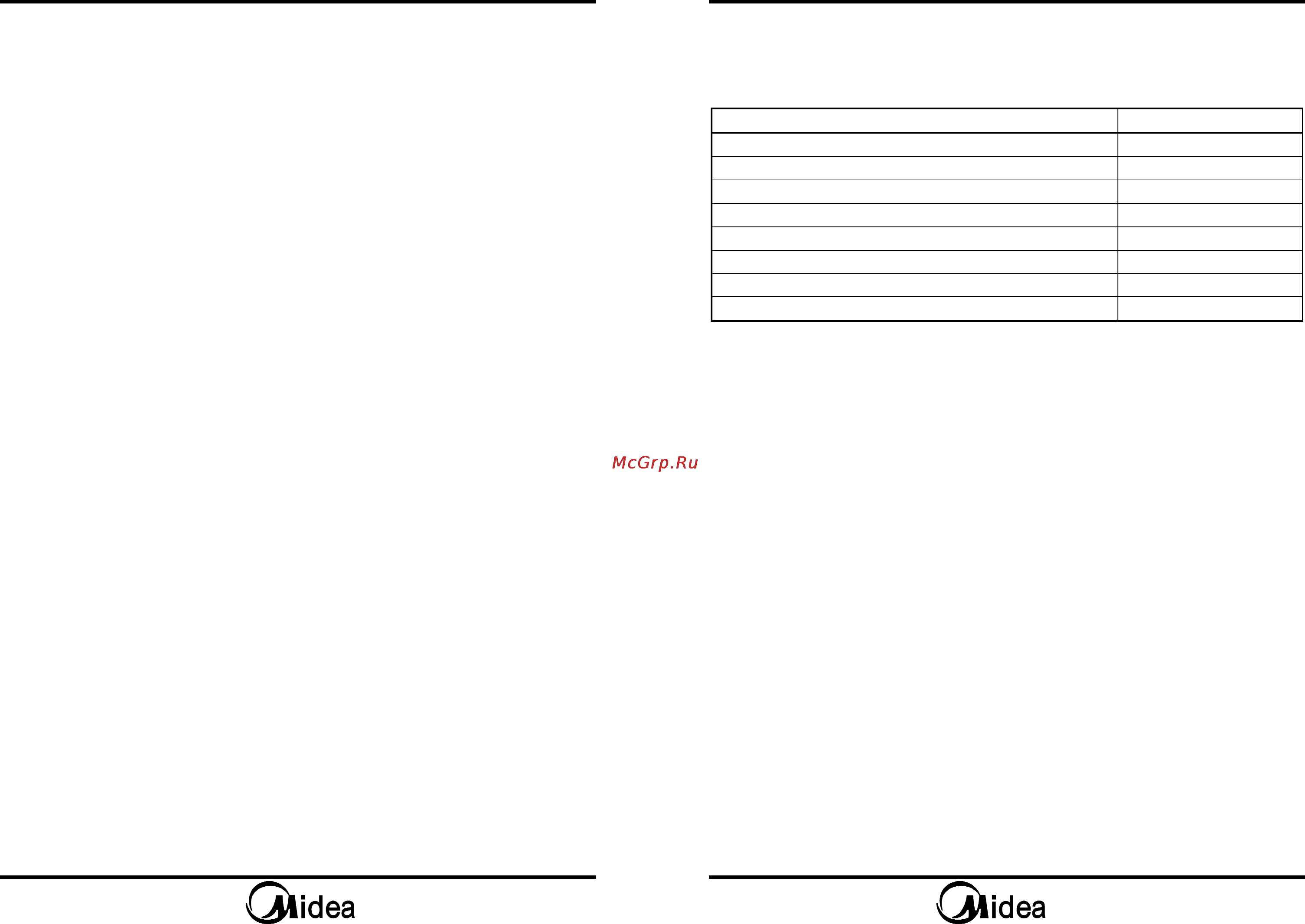 Midea MM717CMF [5/9] Подготовка к применению