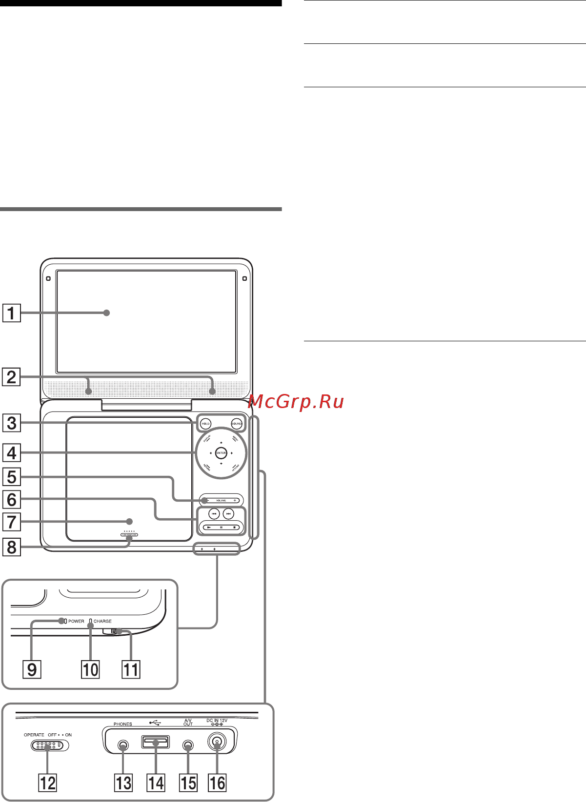 Sony DVP-FX980 [31/56] Опис компонентів та засобів керування