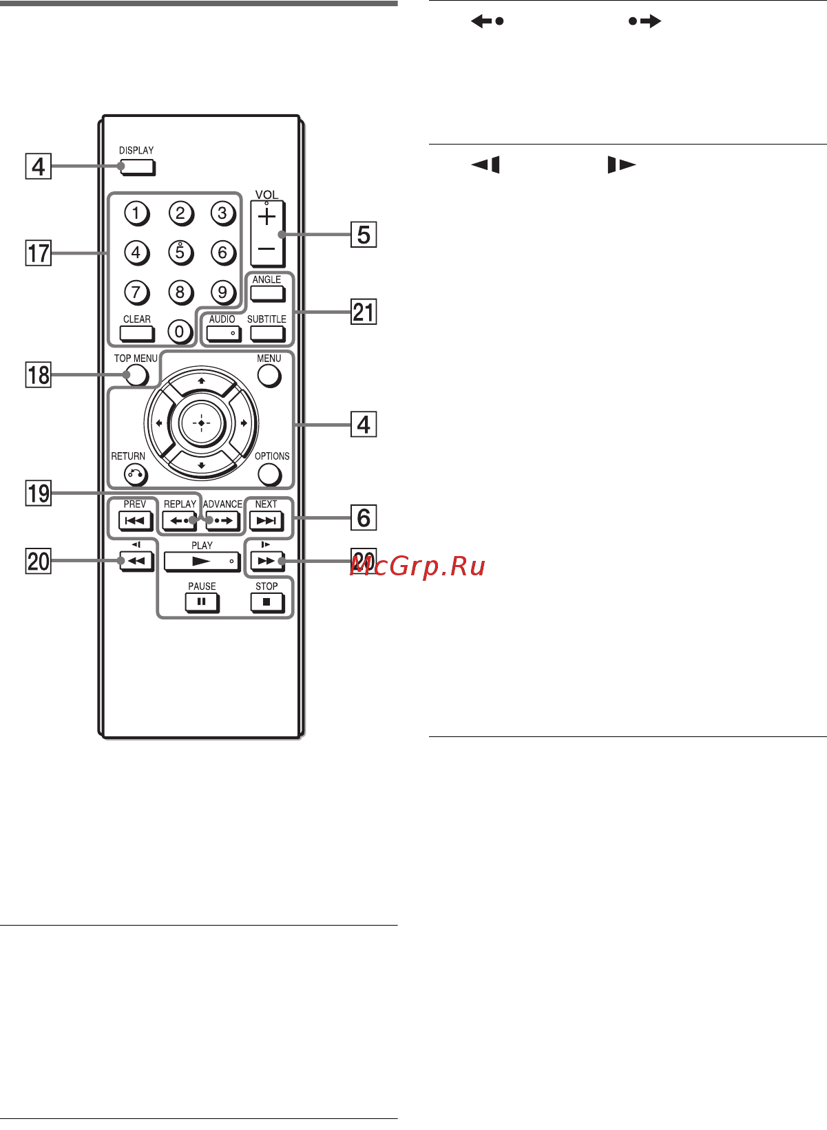 Sony DVP-FX980/B [33/56] Пульт дистанційного керування