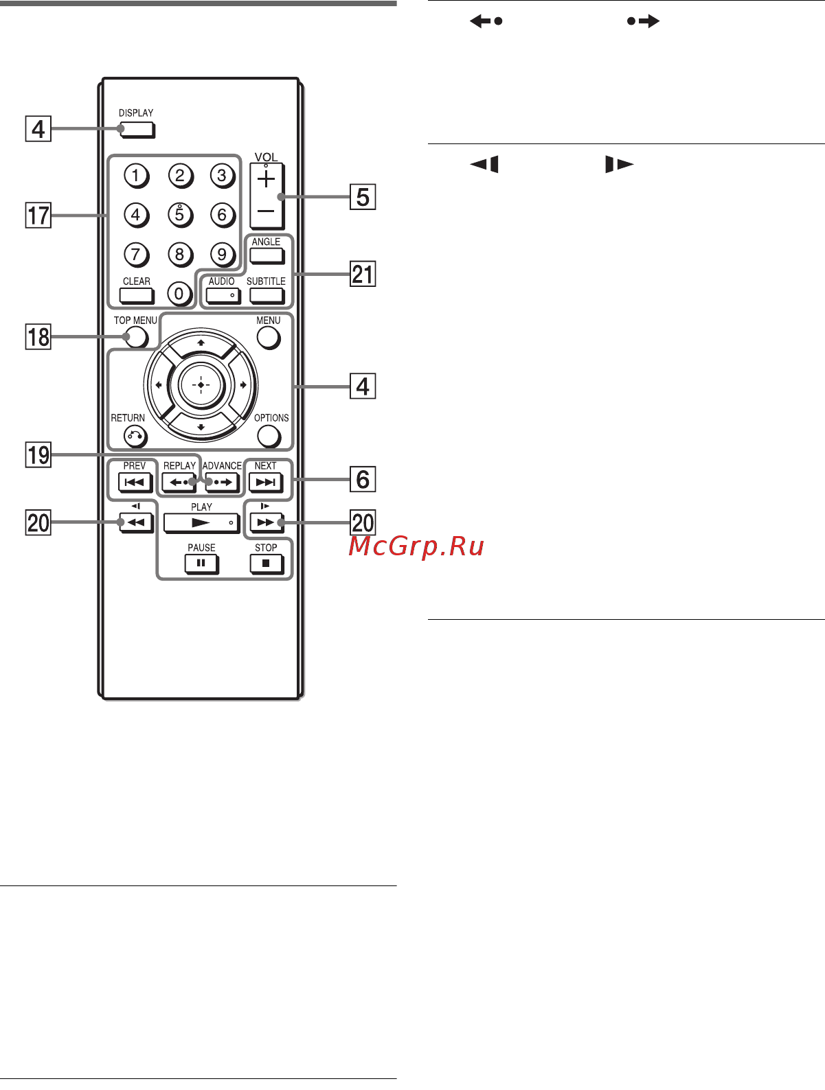 Sony DVP-FX980/B [7/56] Пульт ду