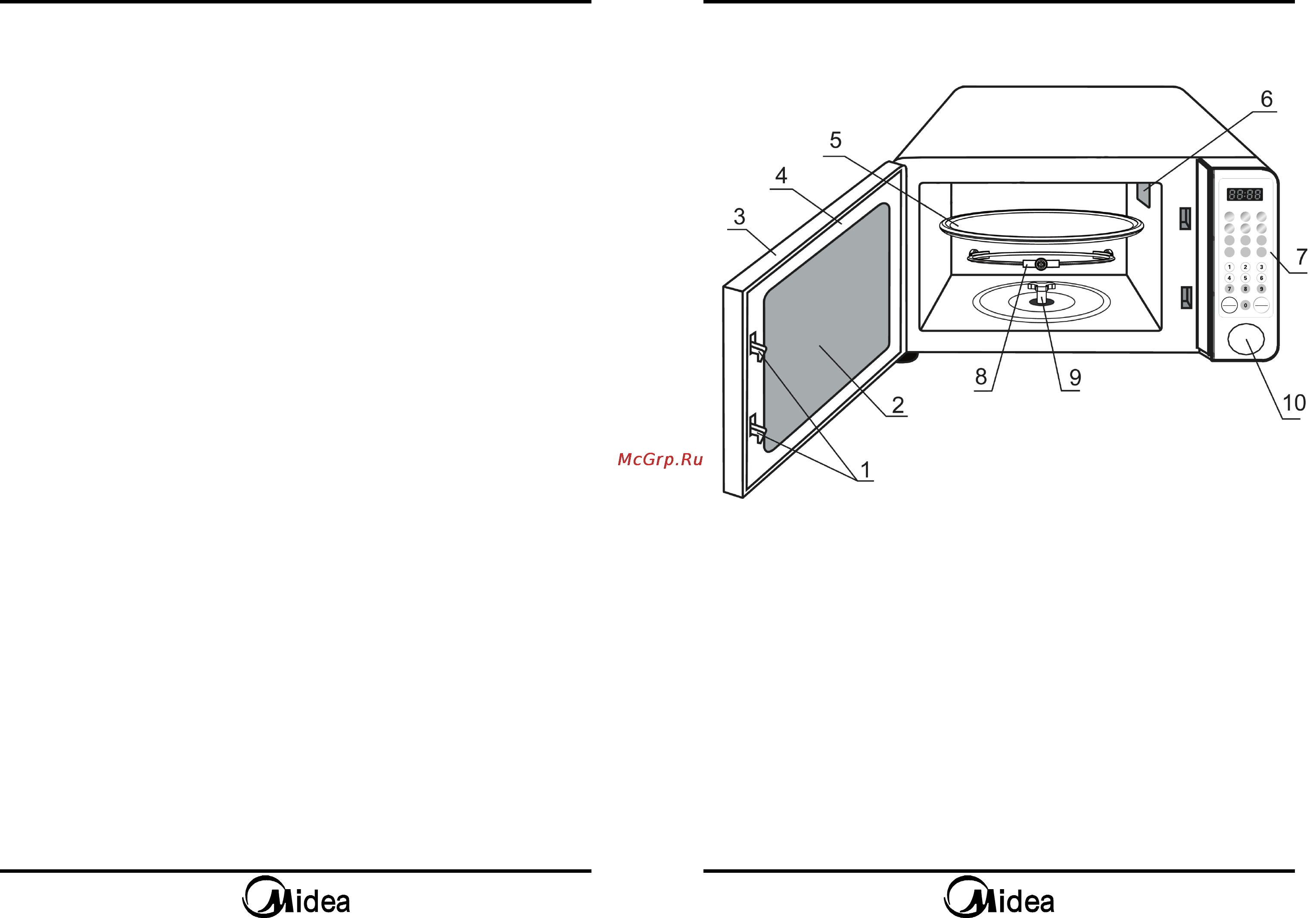 Midea EM821LMO [6/11] Порядок работы