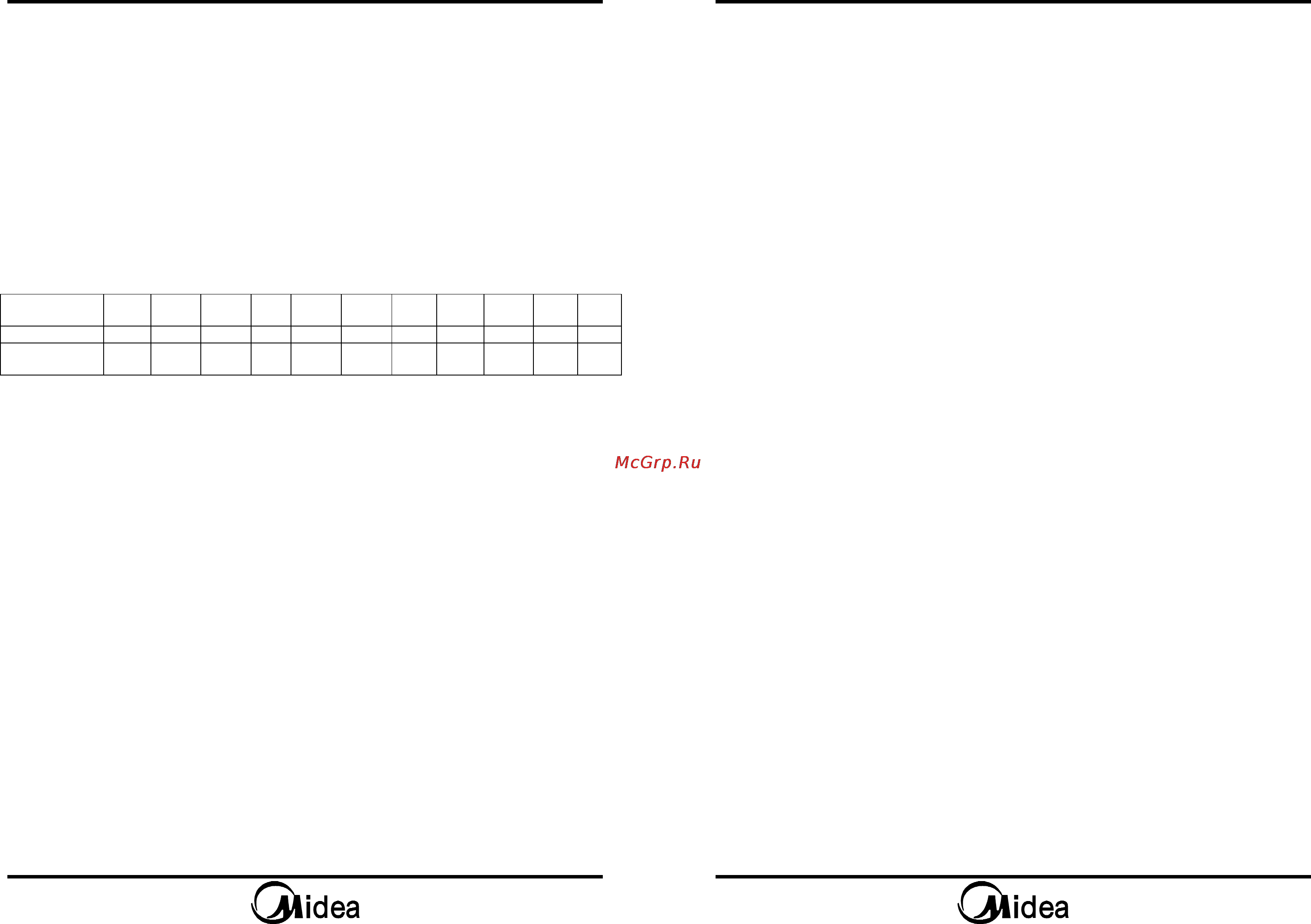 Midea EM821LMO [8/11] Порядок работы