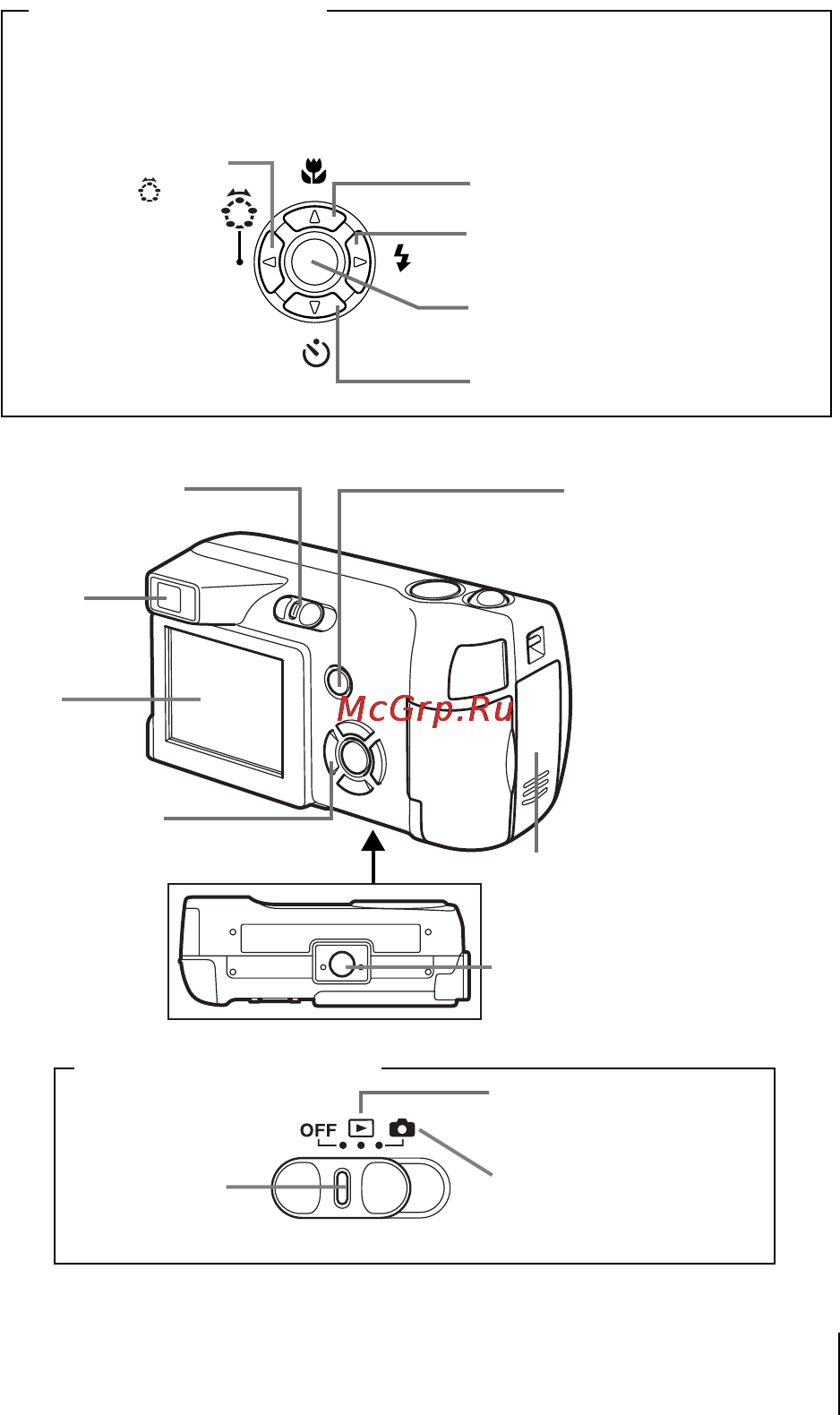 Olympus D-540ZOOM Инструкция по эксплуатации онлайн [5/52] 84524