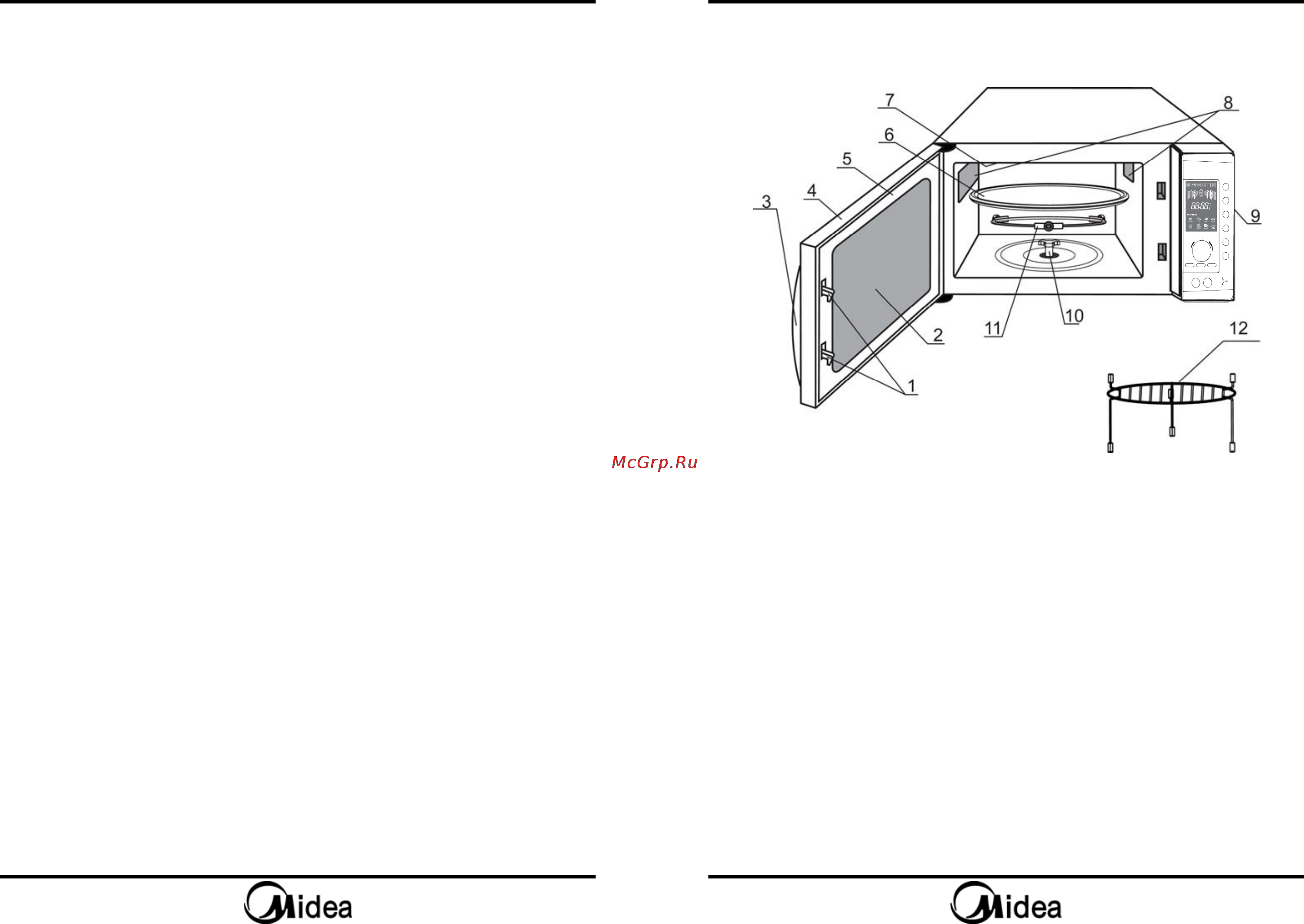Midea AC925VAV [5/11] О еа