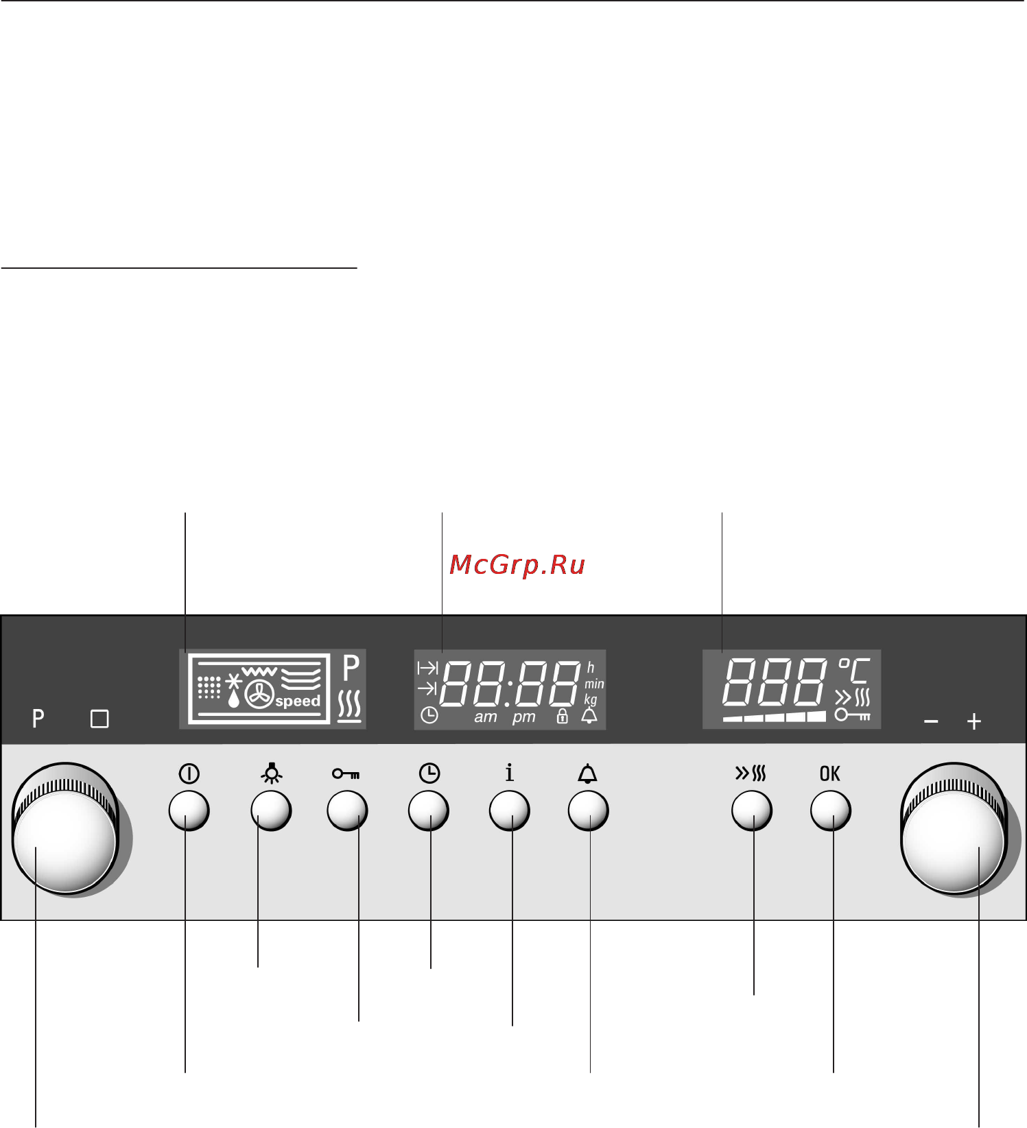 Siemens HB76P570 [14/88] The control panel