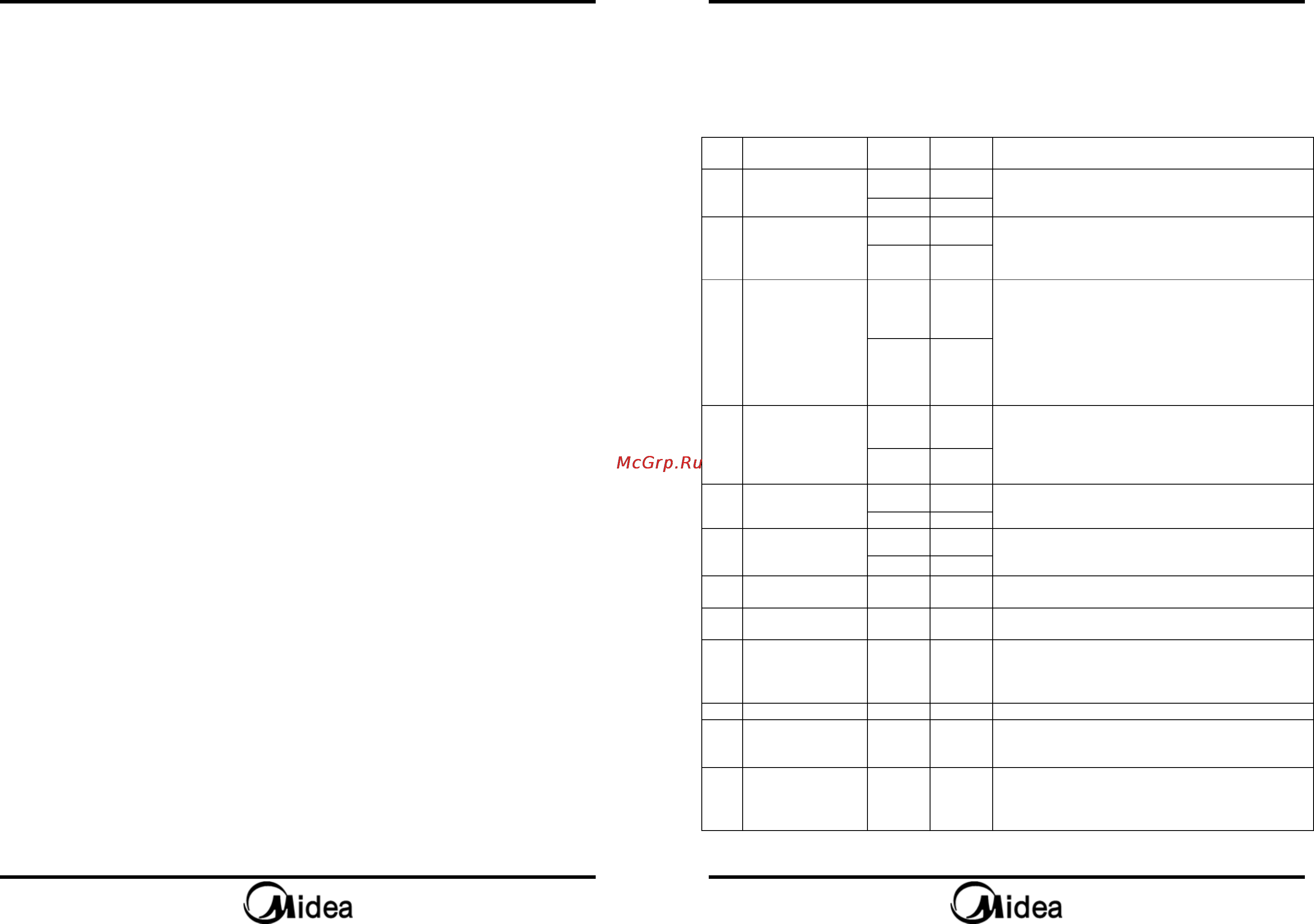 Midea AHS20AC-S [6/14] Как испечь хлеб
