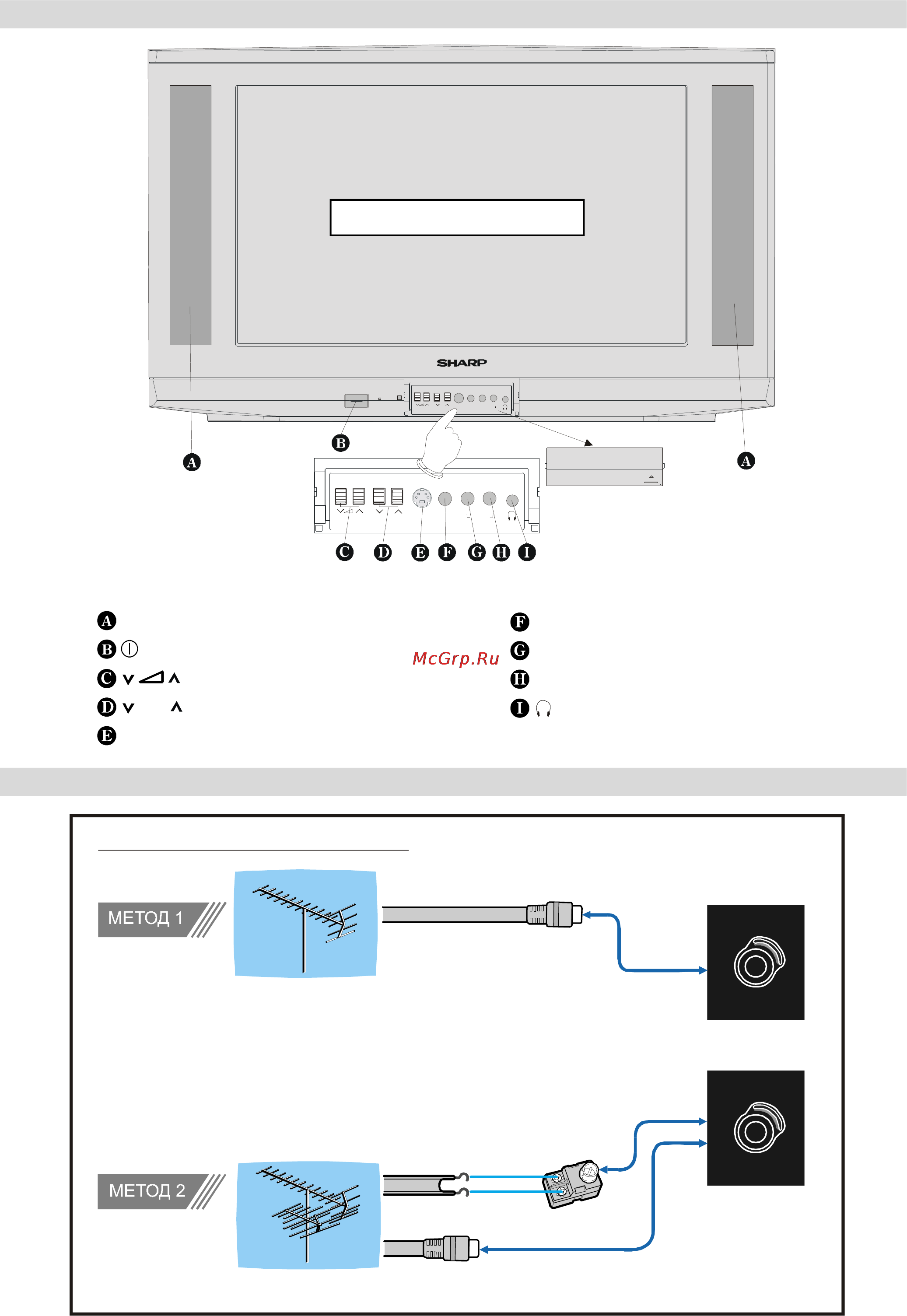 Sharp 32LF-96EC [7/30] Кнопки на передней панели